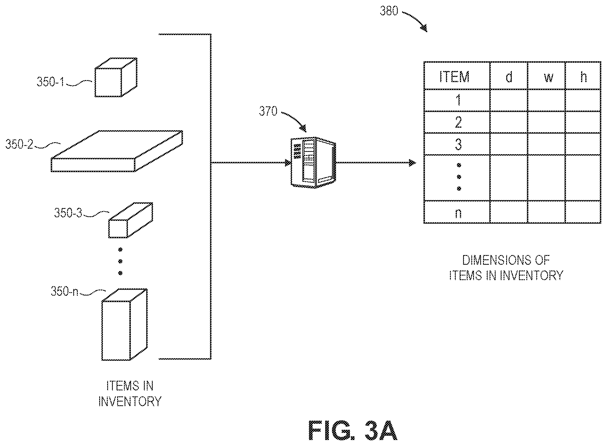 Patent US12504281 Figure 3 – Designing storage pods with layers of bins or slots