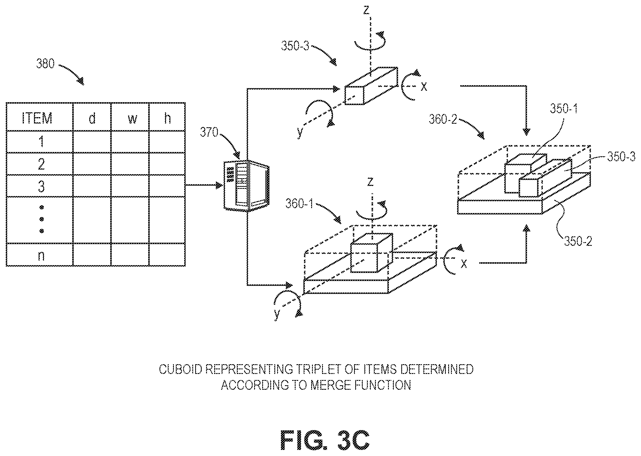 Patent US12504281 Figure 5 – Designing storage pods with layers of bins or slots