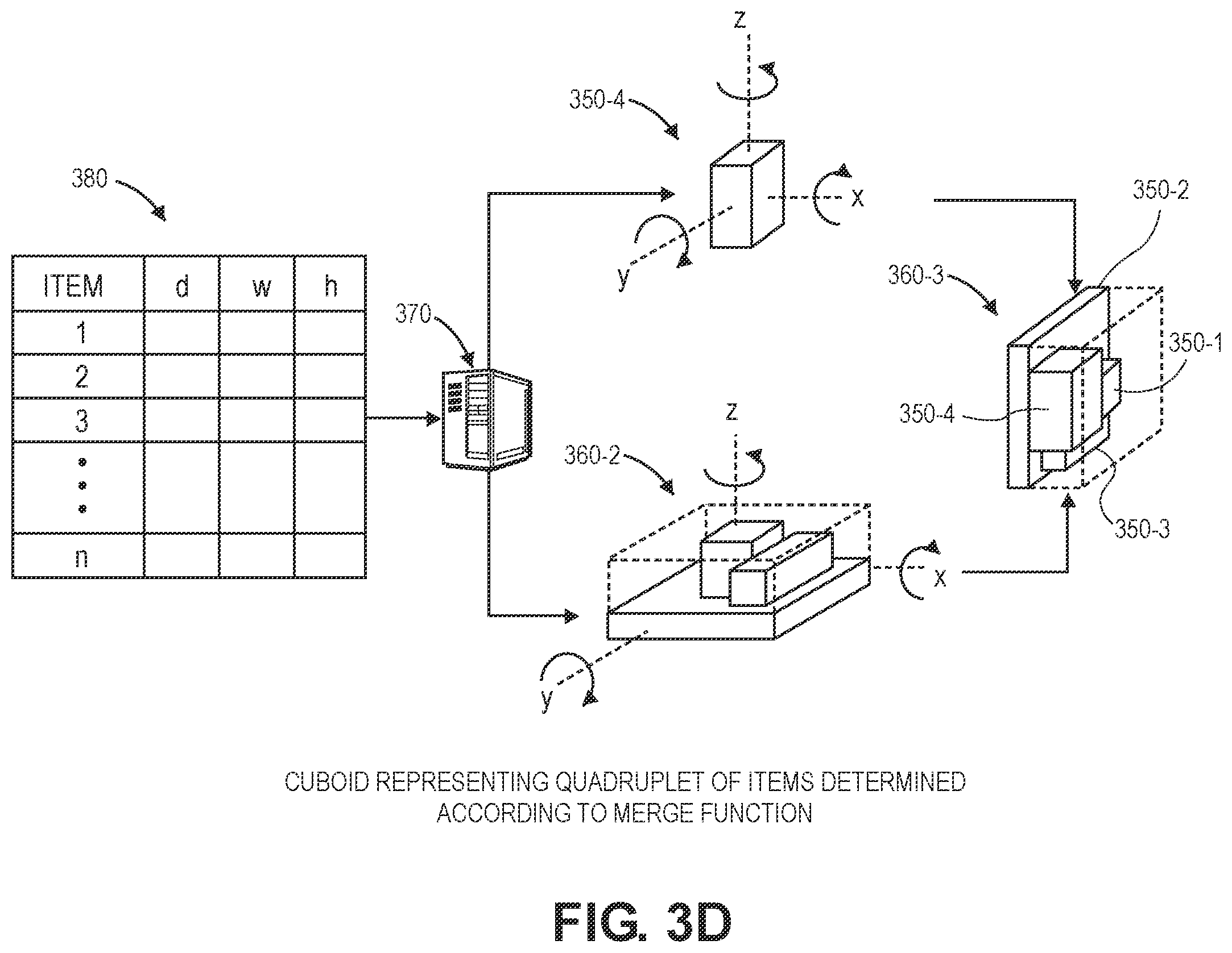 Patent US12504281 Figure 6 – Designing storage pods with layers of bins or slots