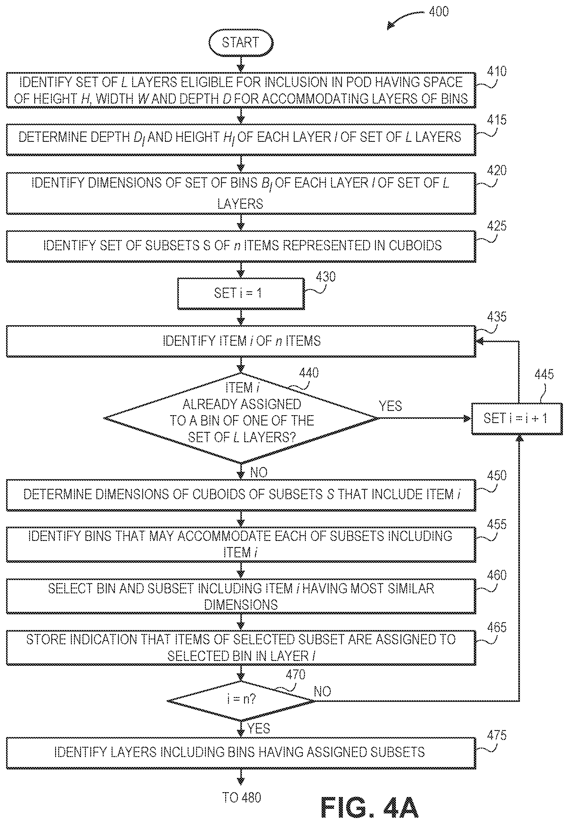 Patent US12504281 Figure 7 – Designing storage pods with layers of bins or slots