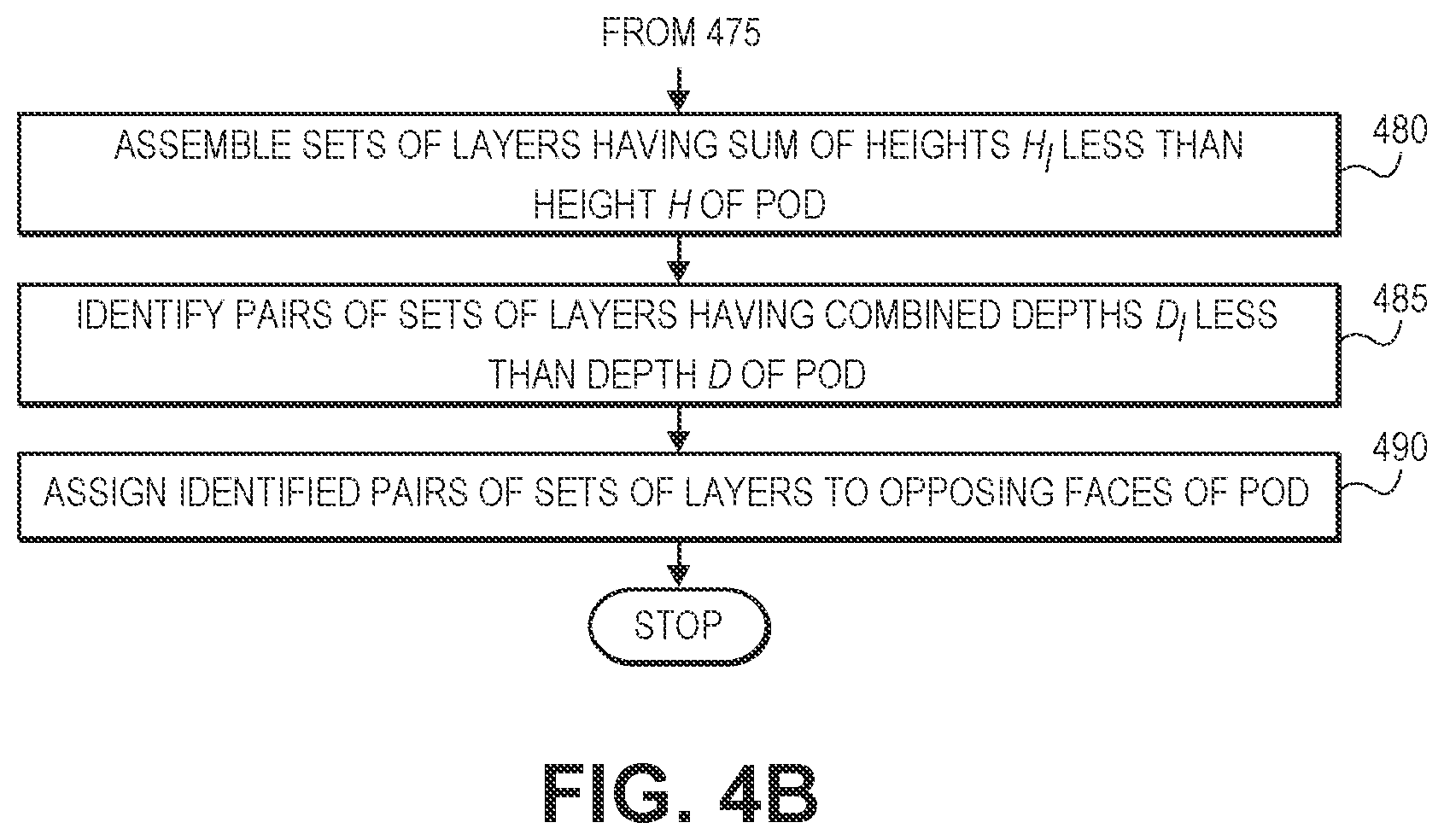 Patent US12504281 Figure 8 – Designing storage pods with layers of bins or slots