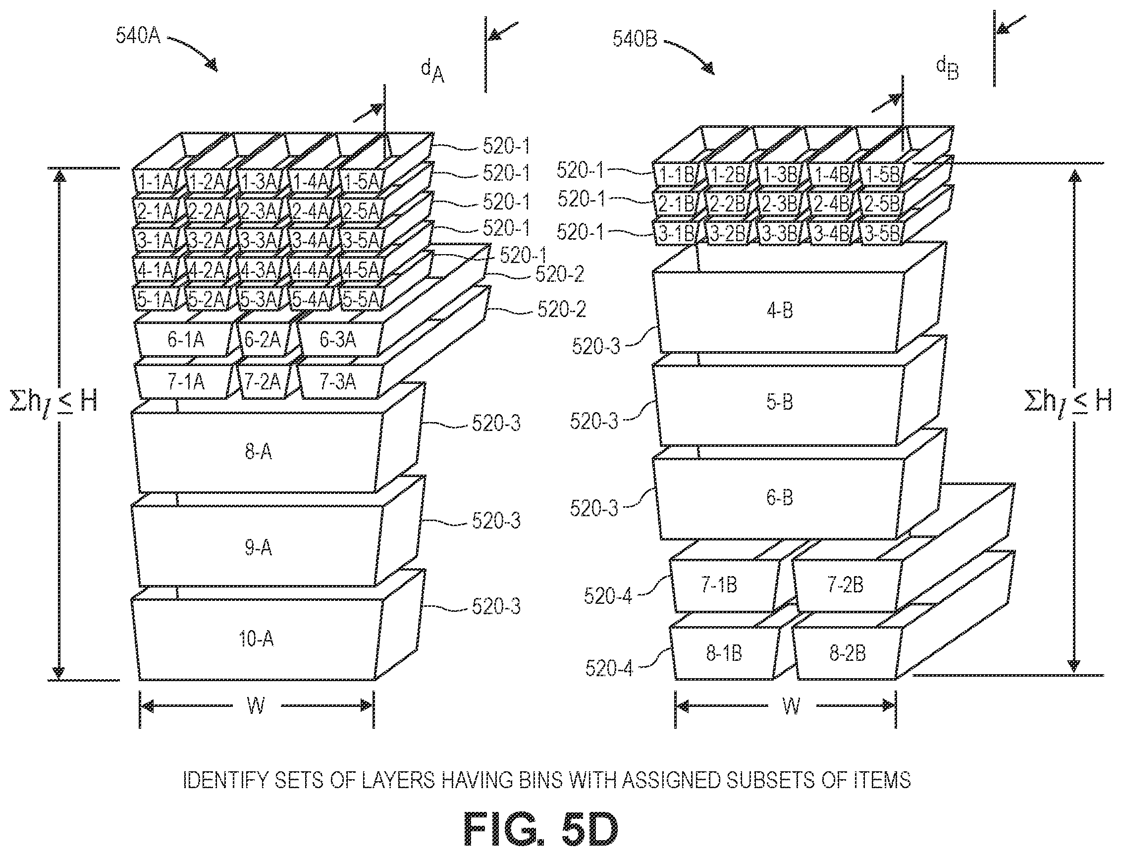 Patent US12504281 Figure 12 – Designing storage pods with layers of bins or slots