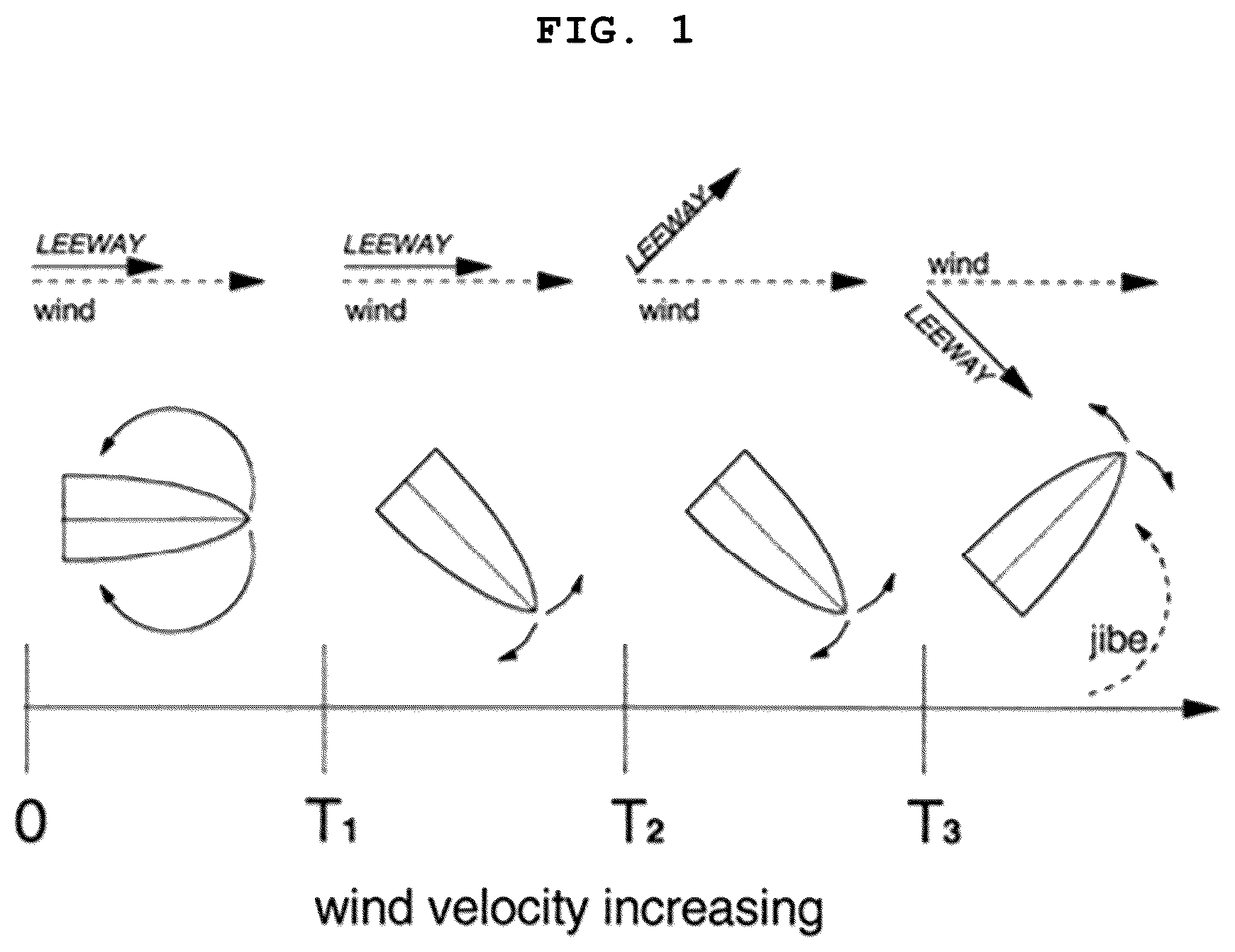 Patent US12504285 Figure 1 – System and method for estimating drift path of marine floating body