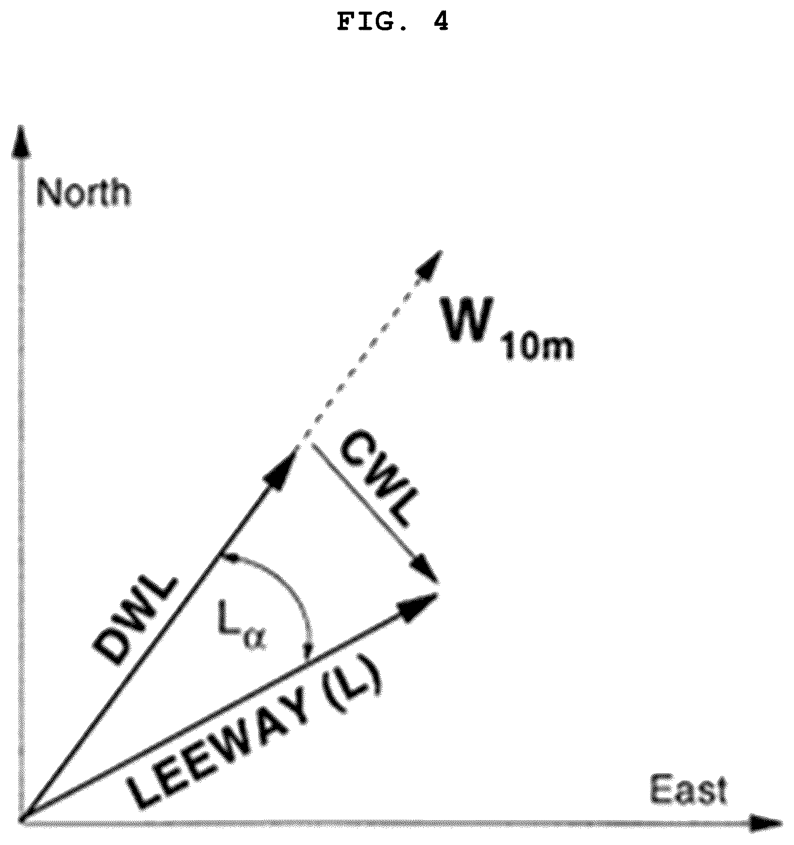 Patent US12504285 Figure 4 – System and method for estimating drift path of marine floating body