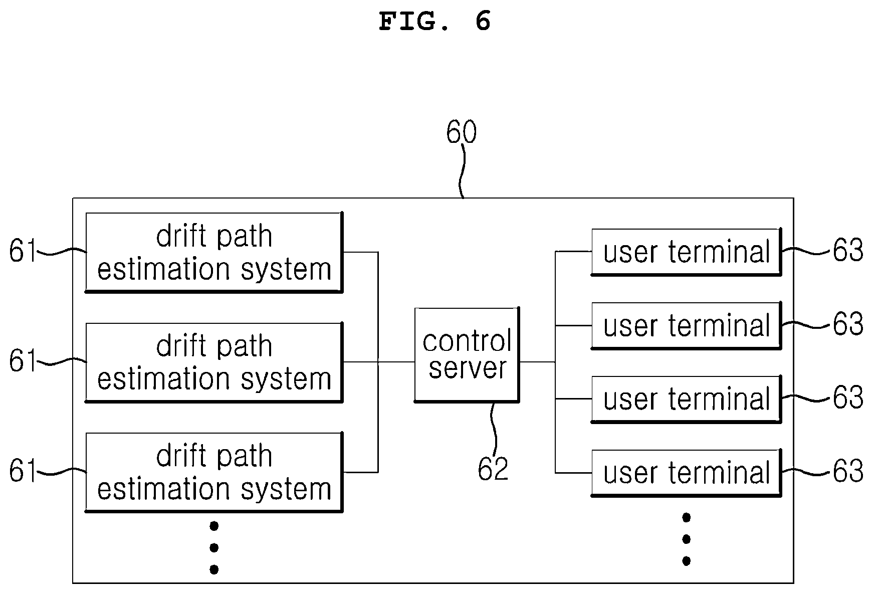 Patent US12504285 Figure 6 – System and method for estimating drift path of marine floating body