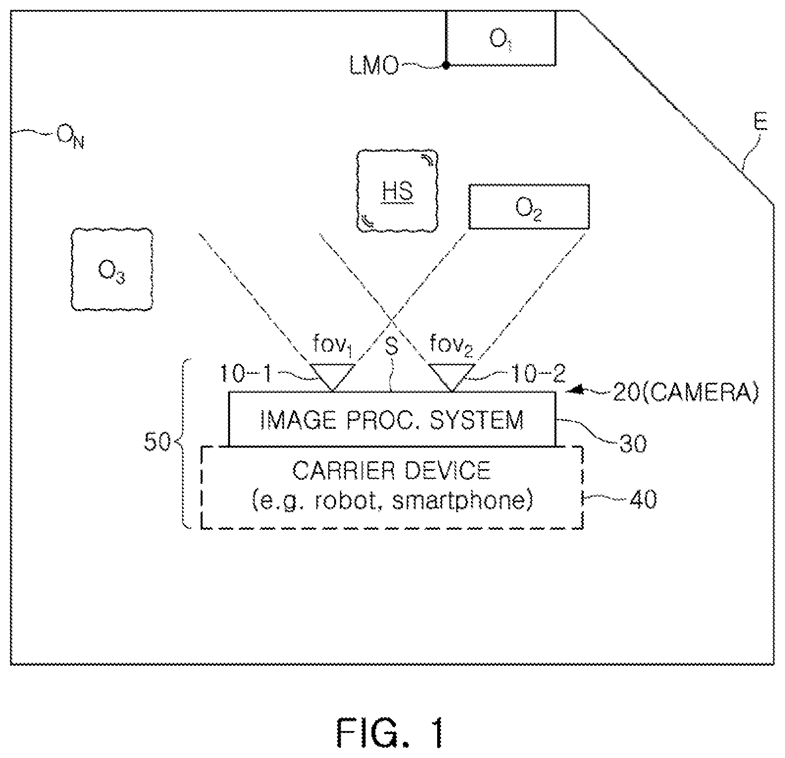 Patent US12504286 — Simultaneous location and mapping (SLAM) using dual event cameras — Figure 1