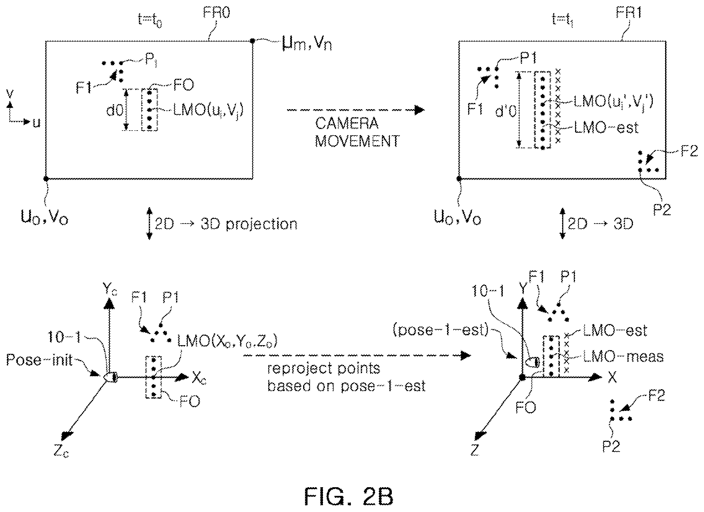 Patent US12504286 Figure 3 – Simultaneous location and mapping (SLAM) using dual event cameras