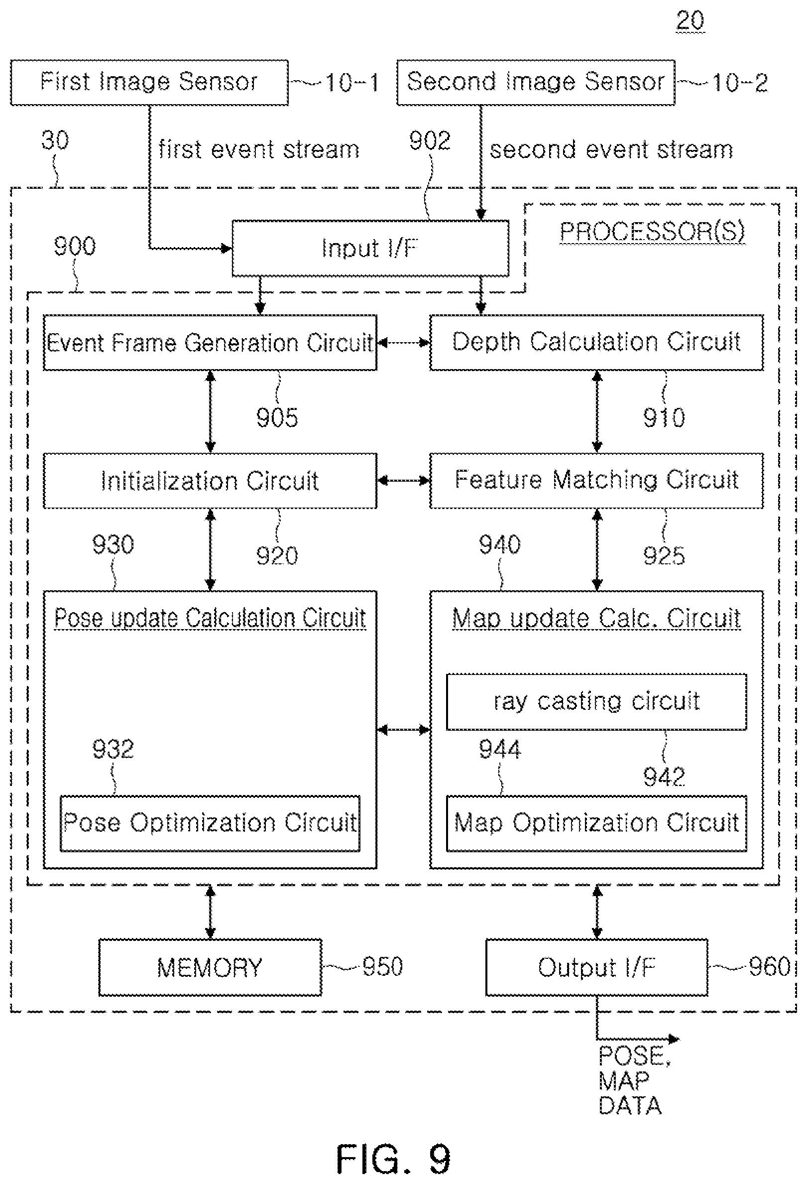 Patent US12504286 Figure 14 – Simultaneous location and mapping (SLAM) using dual event cameras