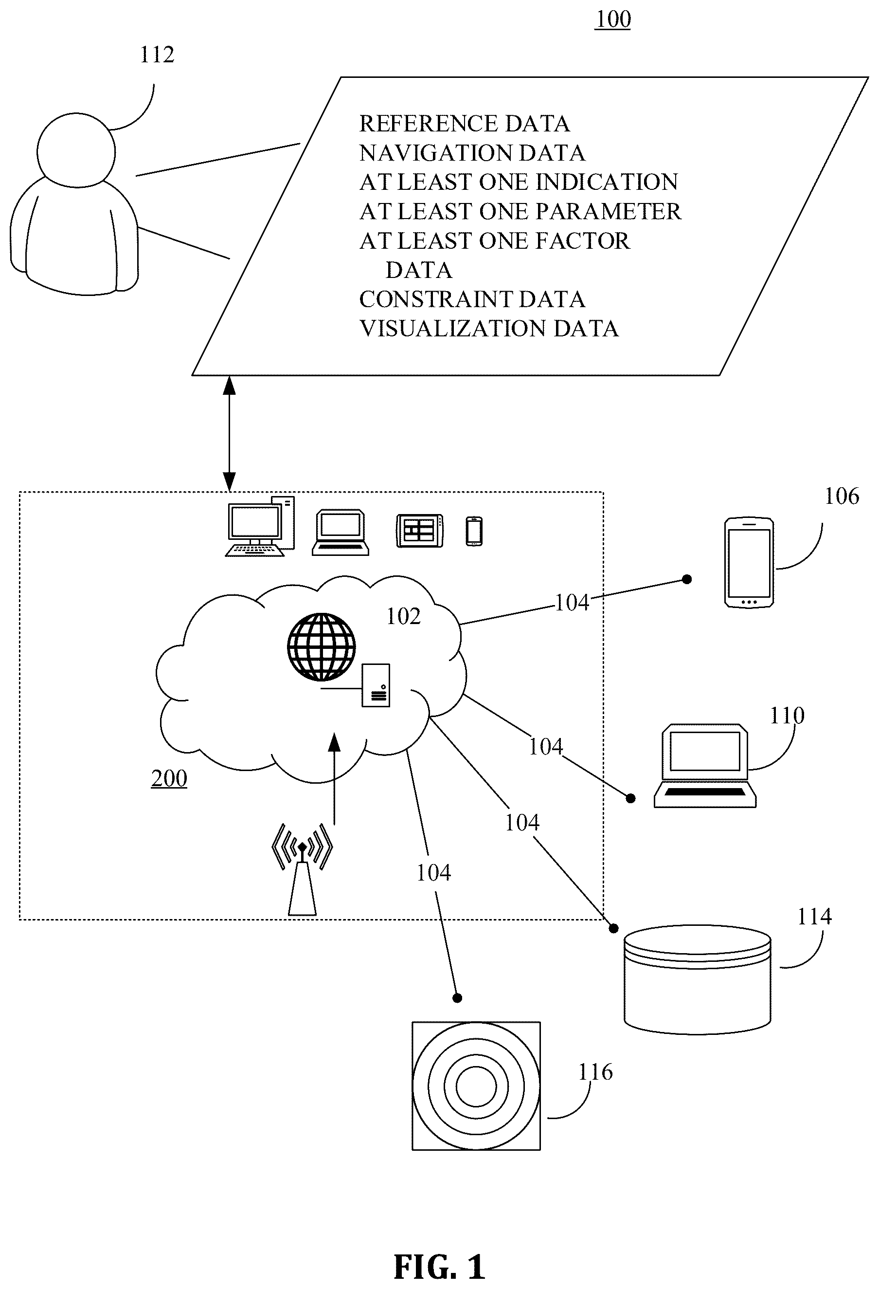 Patent US12504288 Figure 1 – Systems and methods of facilitating navigation of autonomous vehicles