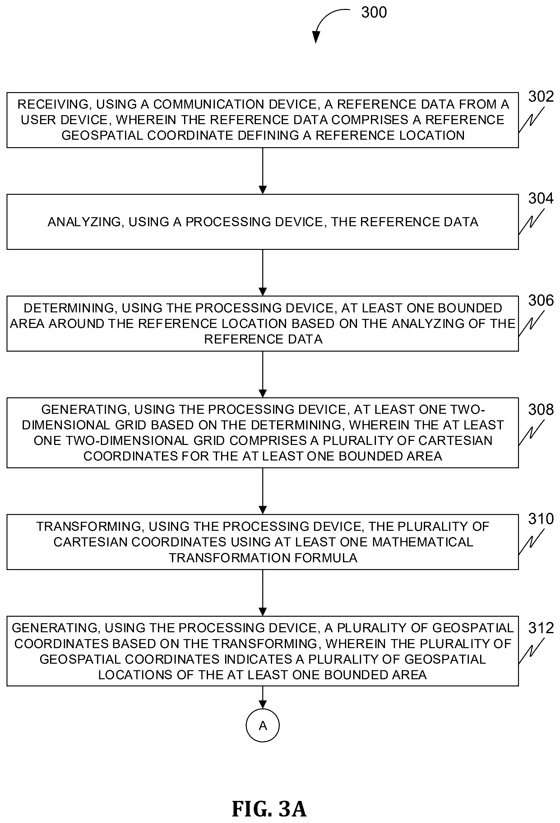 Patent US12504288 Figure 3 – Systems and methods of facilitating navigation of autonomous vehicles