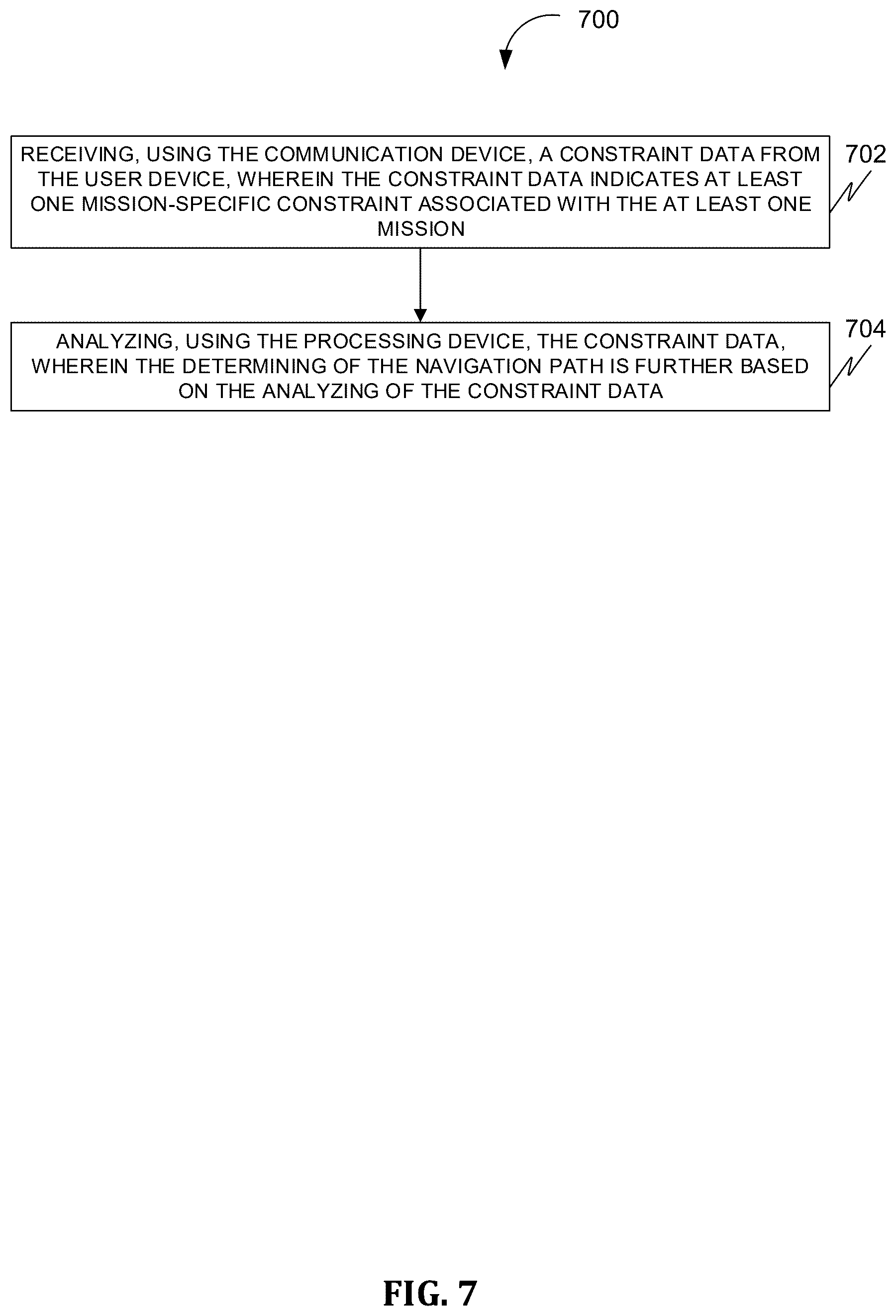 Patent US12504288 Figure 8 – Systems and methods of facilitating navigation of autonomous vehicles