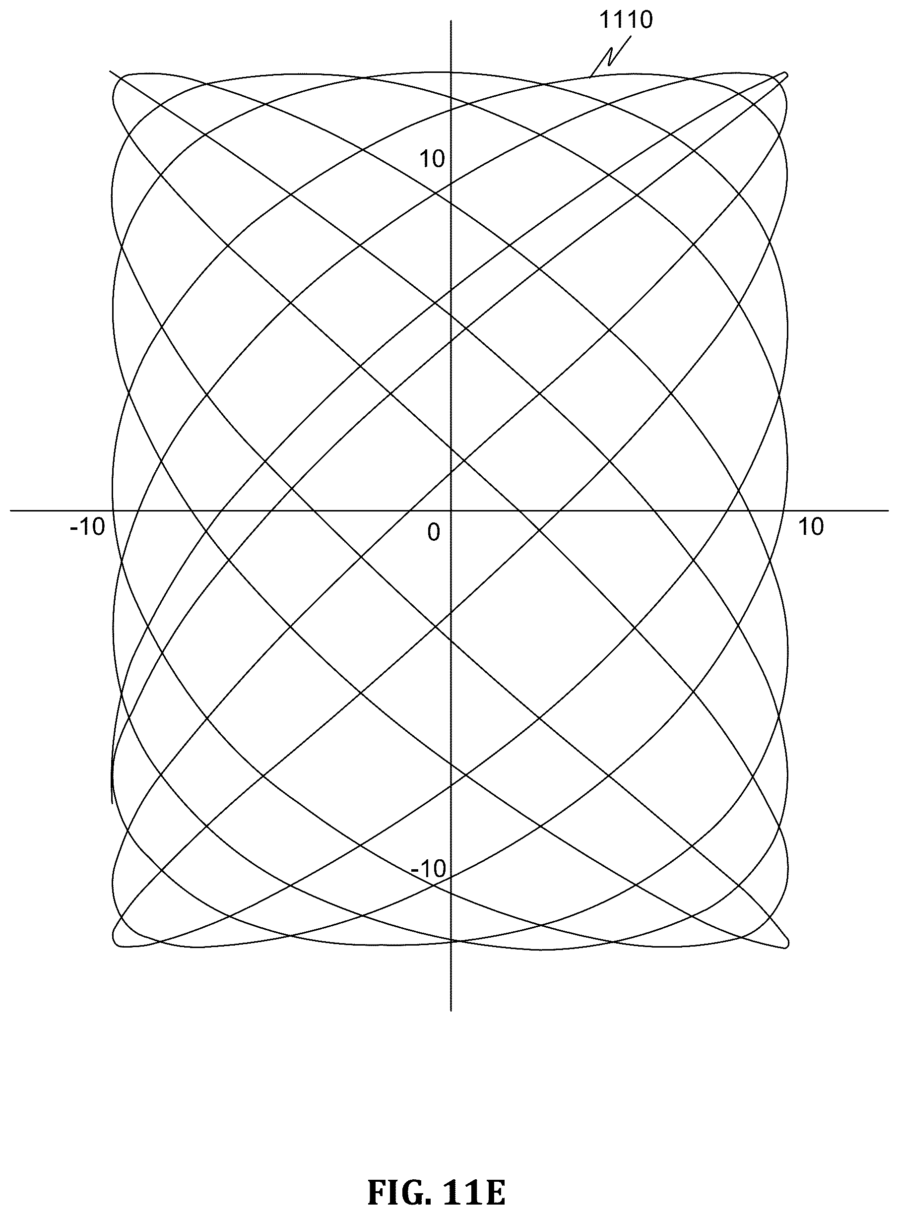 Patent US12504288 Figure 16 – Systems and methods of facilitating navigation of autonomous vehicles