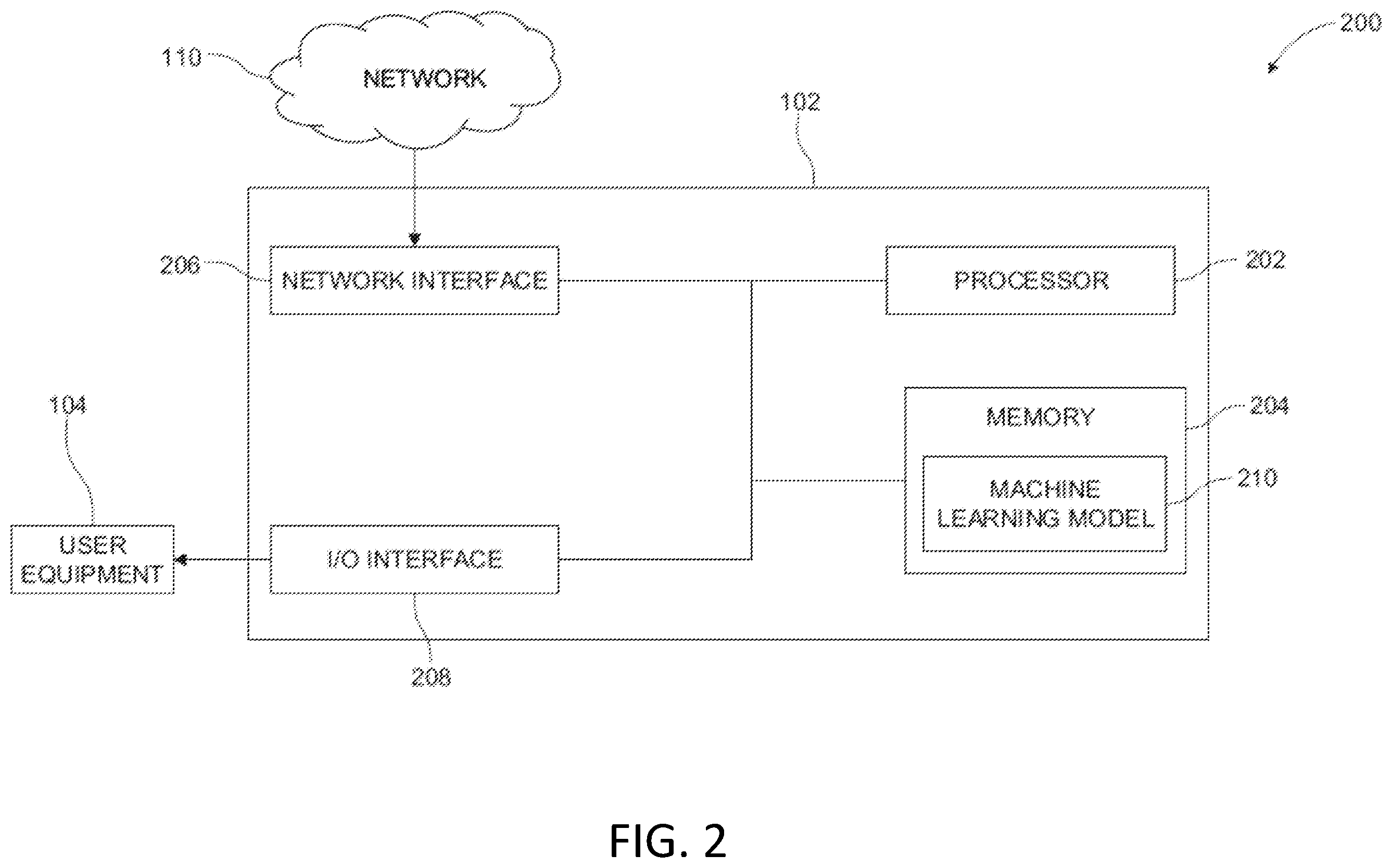 Patent US12504290 Figure 2 – Method to detect opportunistic mixed mode transportation virtual hubs based on mobility patterns