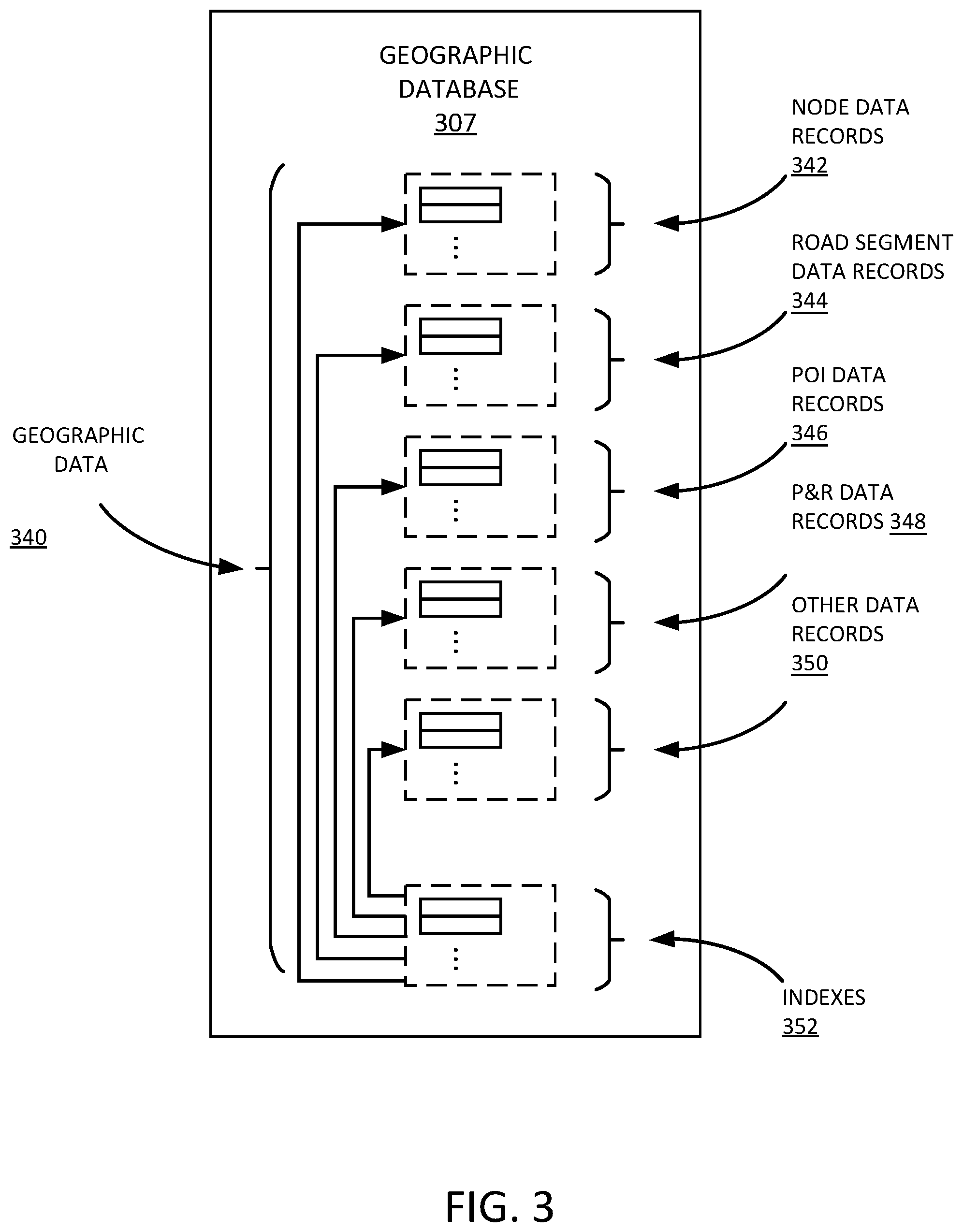 Patent US12504290 Figure 3 – Method to detect opportunistic mixed mode transportation virtual hubs based on mobility patterns