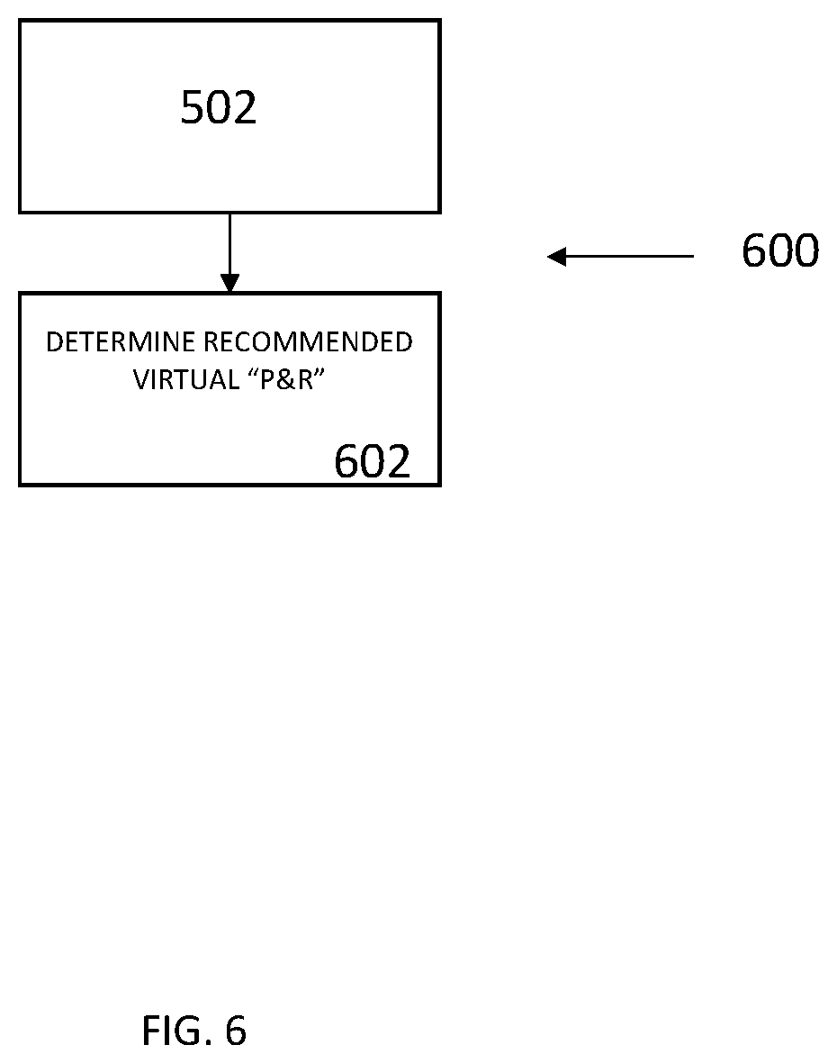 Patent US12504290 Figure 6 – Method to detect opportunistic mixed mode transportation virtual hubs based on mobility patterns