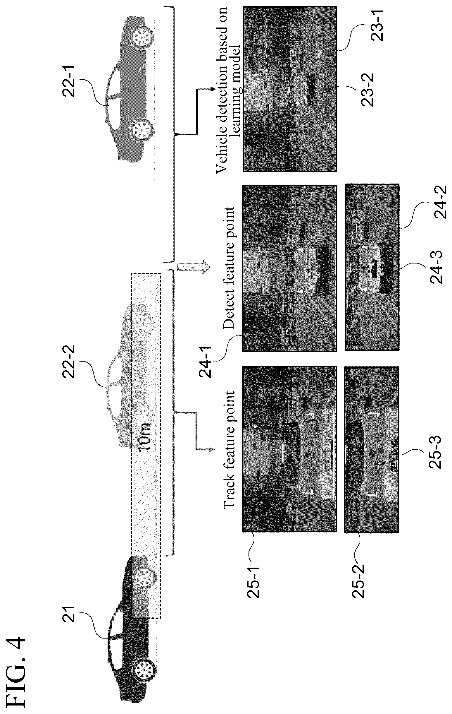 Patent US12504291 Figure 4 – Method, apparatus, electronic device, computer program, and computer readable recording medium for measuring inter-vehicle distance based on vehicle image