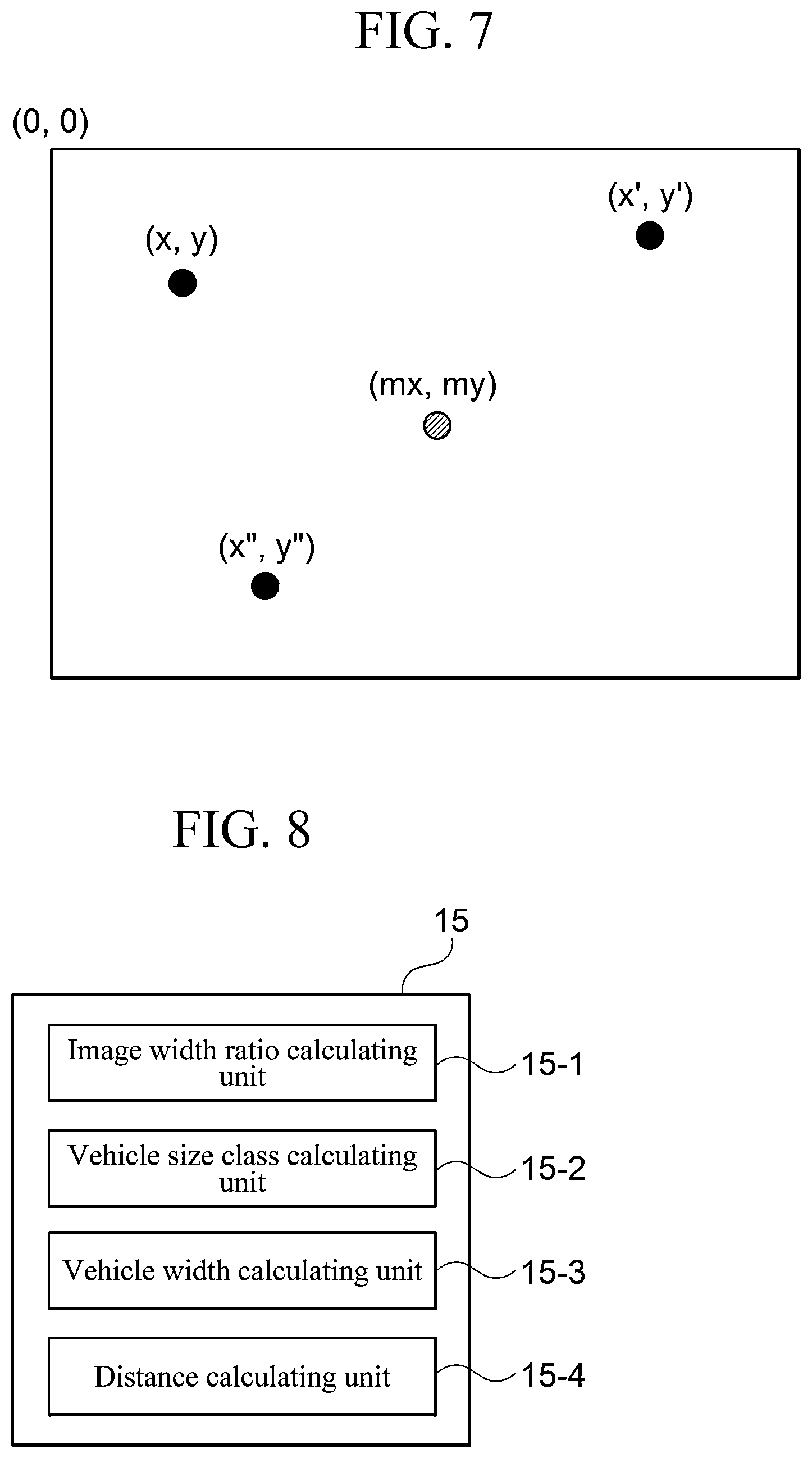 Patent US12504291 Figure 7 – Method, apparatus, electronic device, computer program, and computer readable recording medium for measuring inter-vehicle distance based on vehicle image