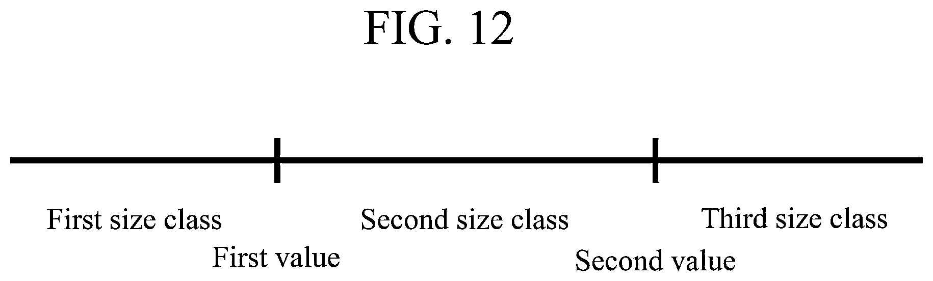 Patent US12504291 Figure 11 – Method, apparatus, electronic device, computer program, and computer readable recording medium for measuring inter-vehicle distance based on vehicle image
