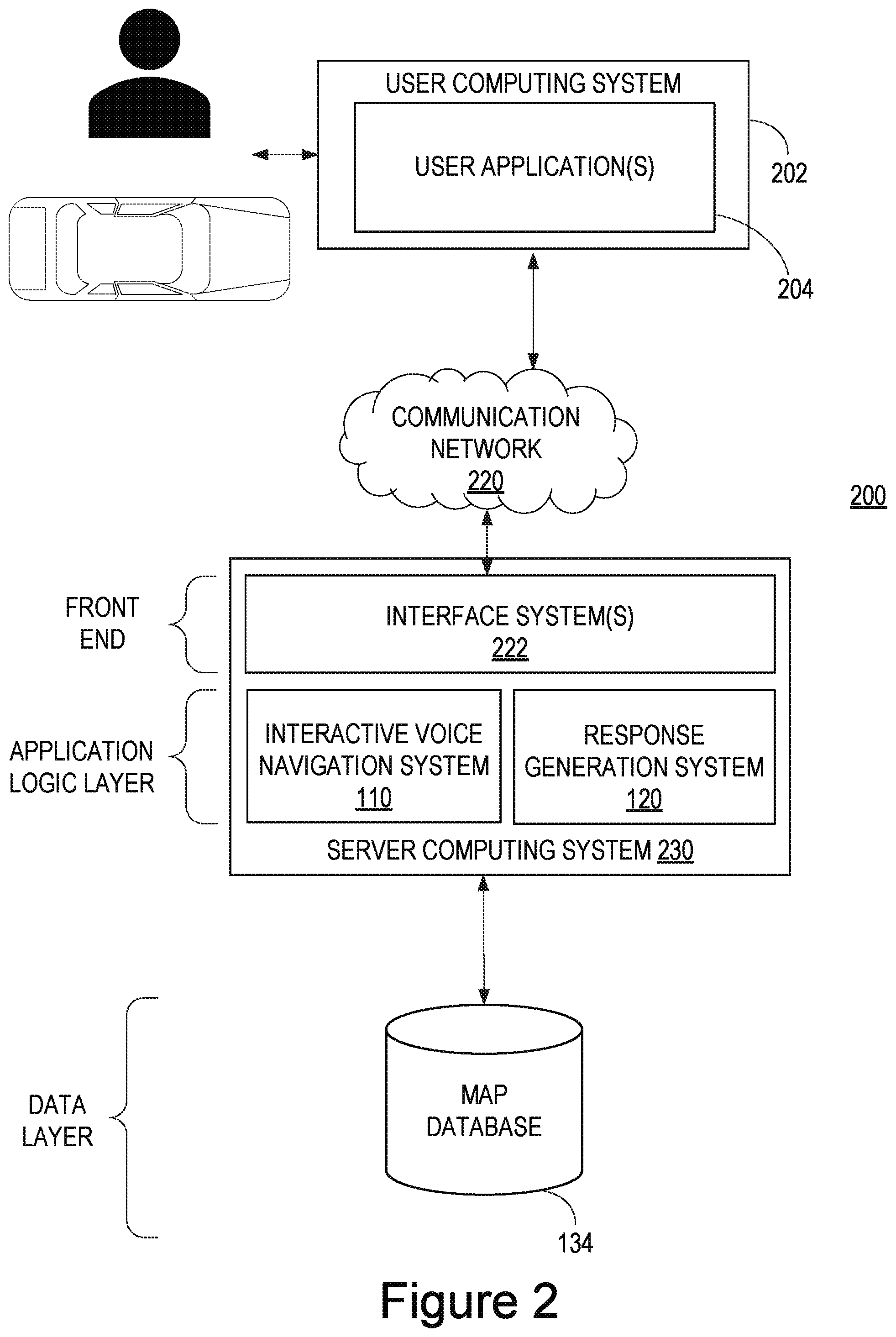 Patent US12504292 Figure 2 – Interactive voice navigation