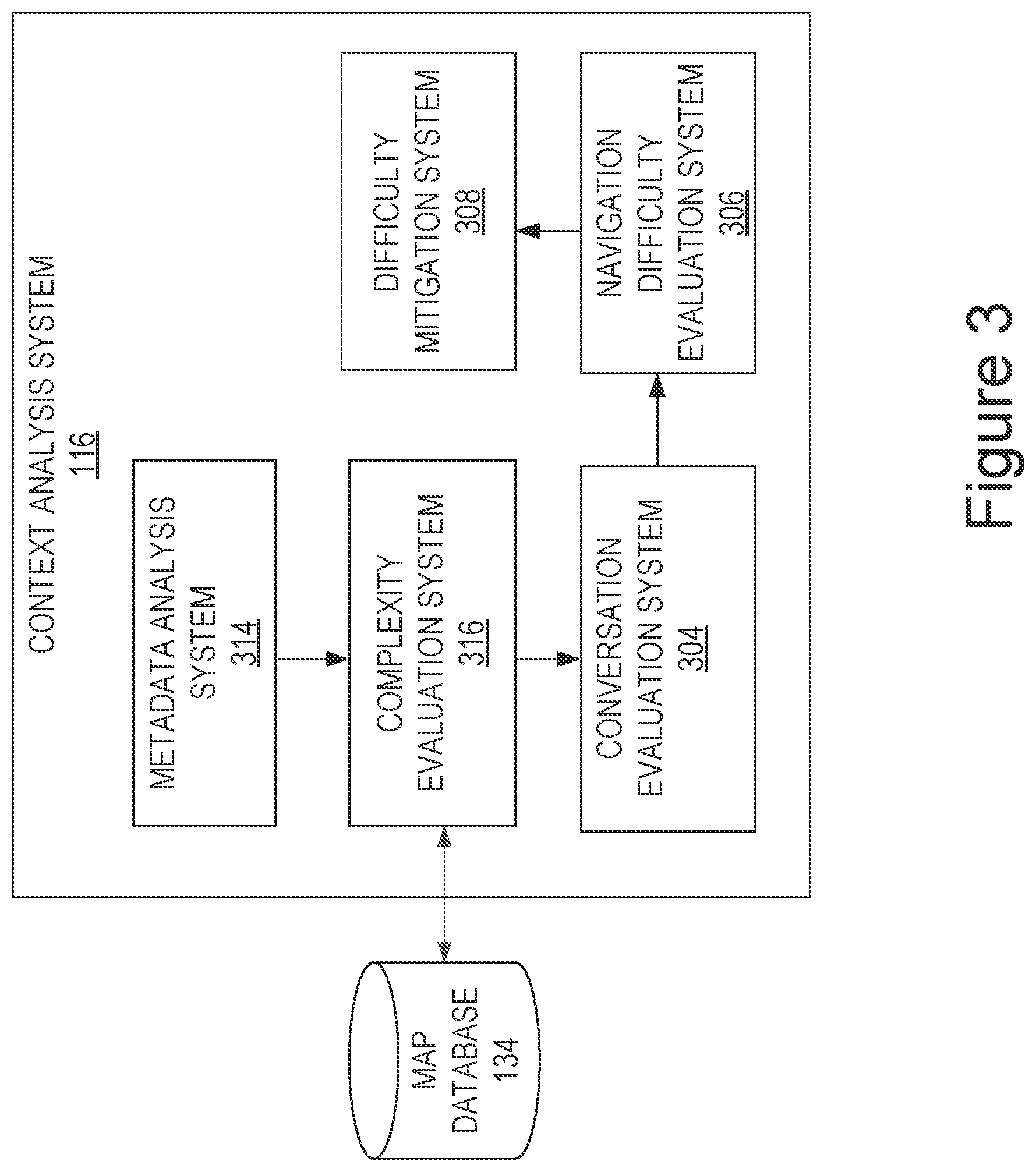 Patent US12504292 Figure 3 – Interactive voice navigation