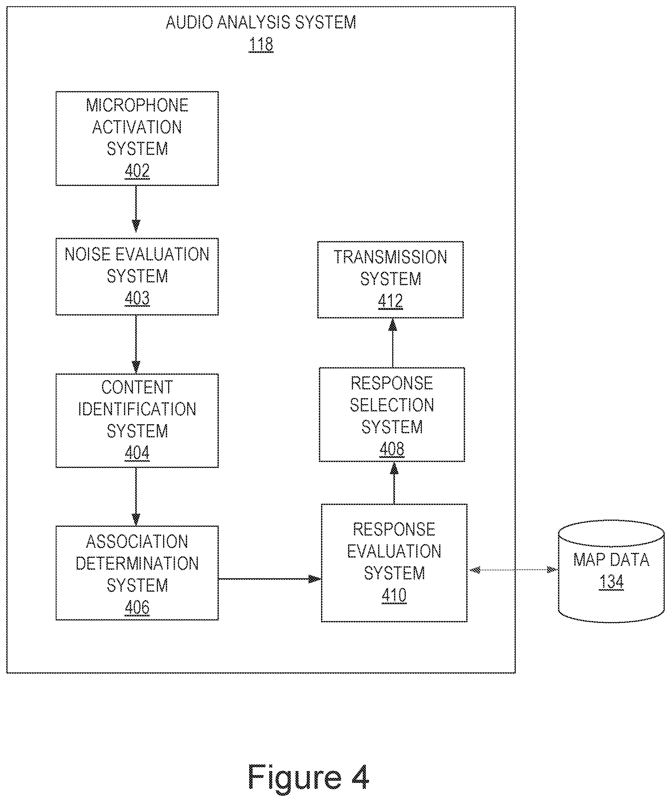 Patent US12504292 Figure 4 – Interactive voice navigation
