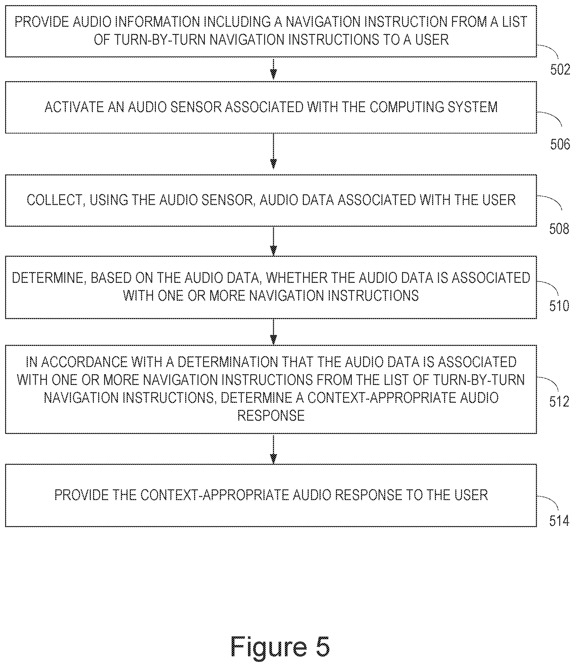 Patent US12504292 Figure 5 – Interactive voice navigation