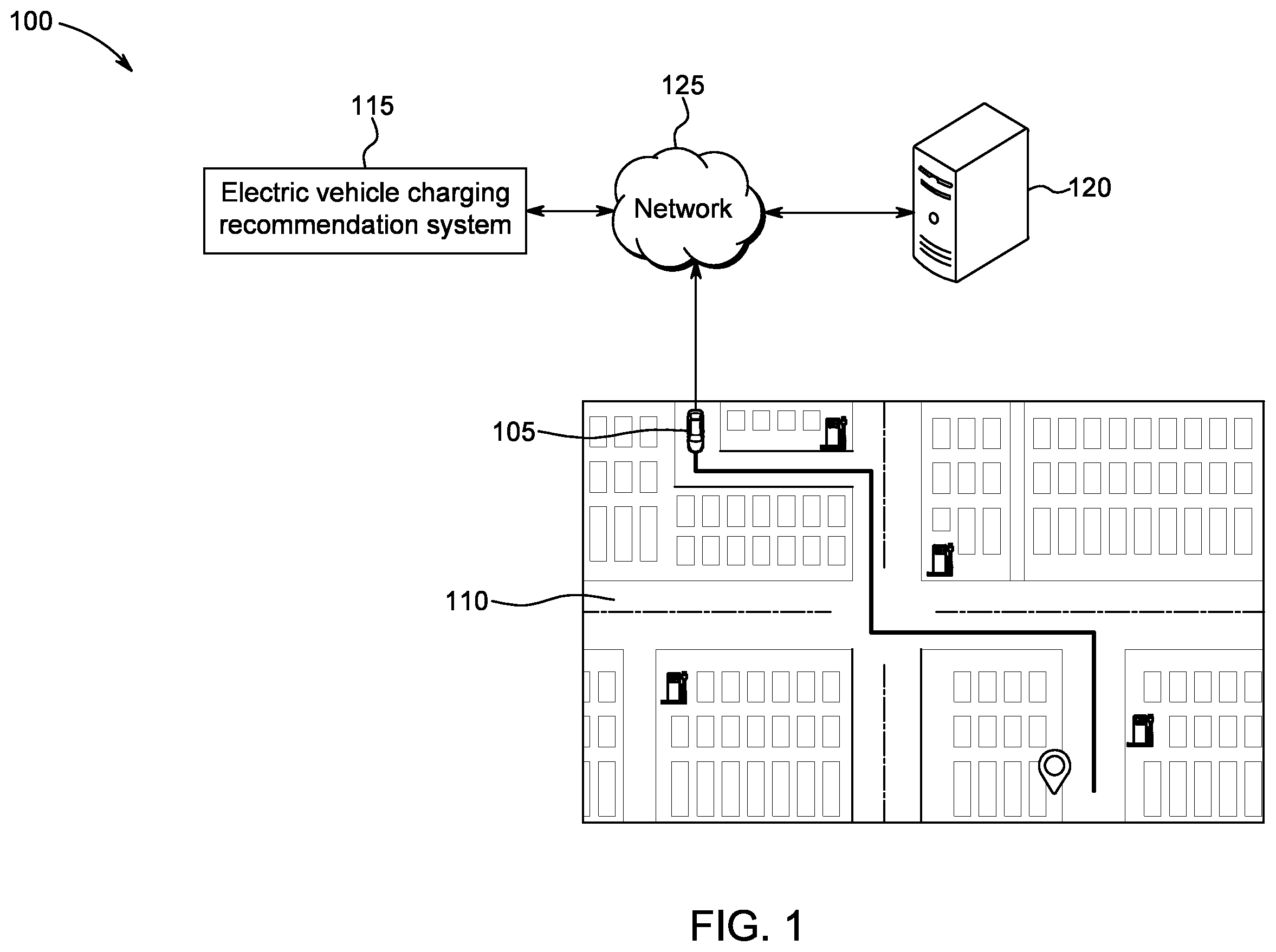 Patent US12504293 Figure 1 – Electric vehicle charging recommendation systems and methods