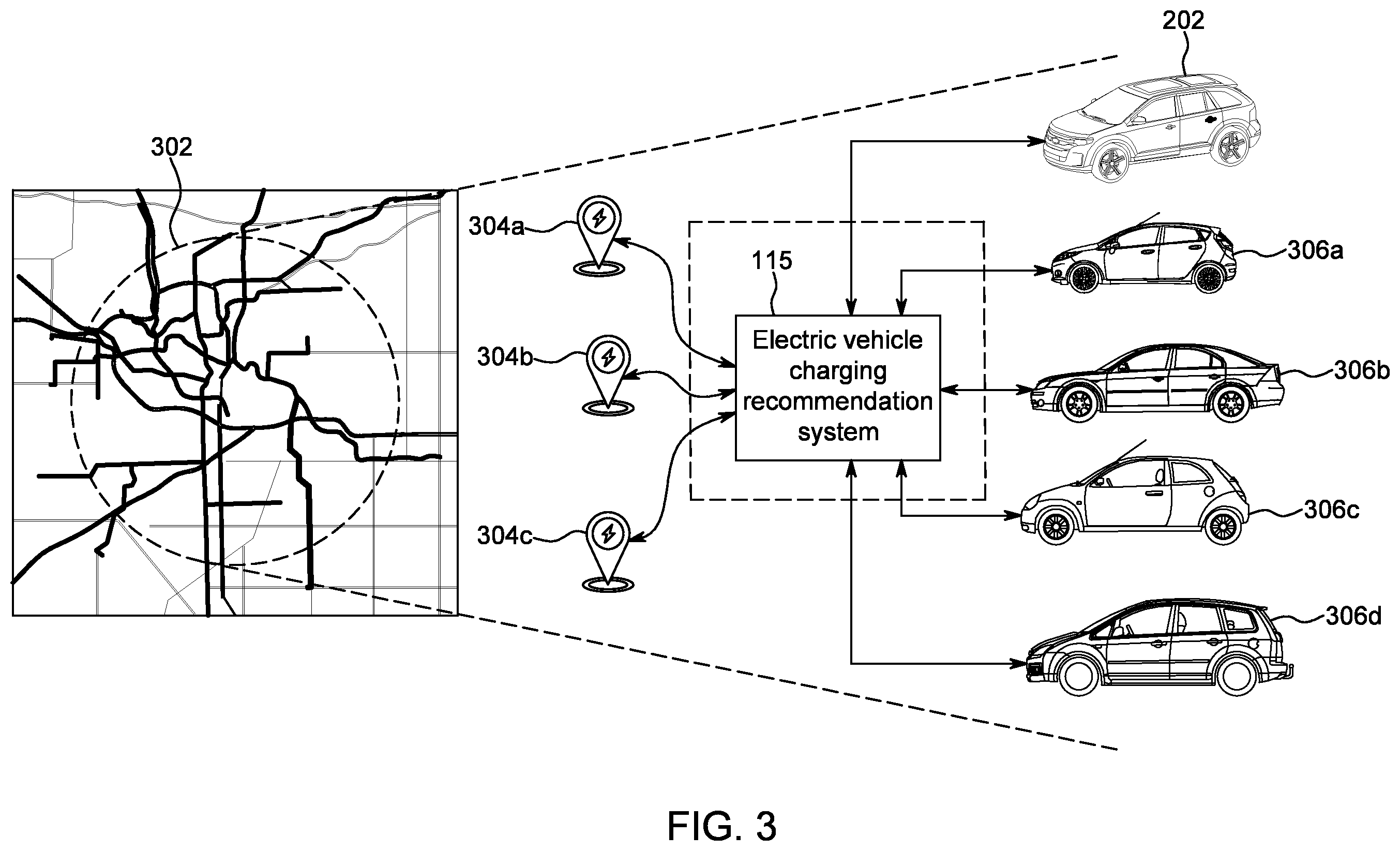 Patent US12504293 Figure 3 – Electric vehicle charging recommendation systems and methods