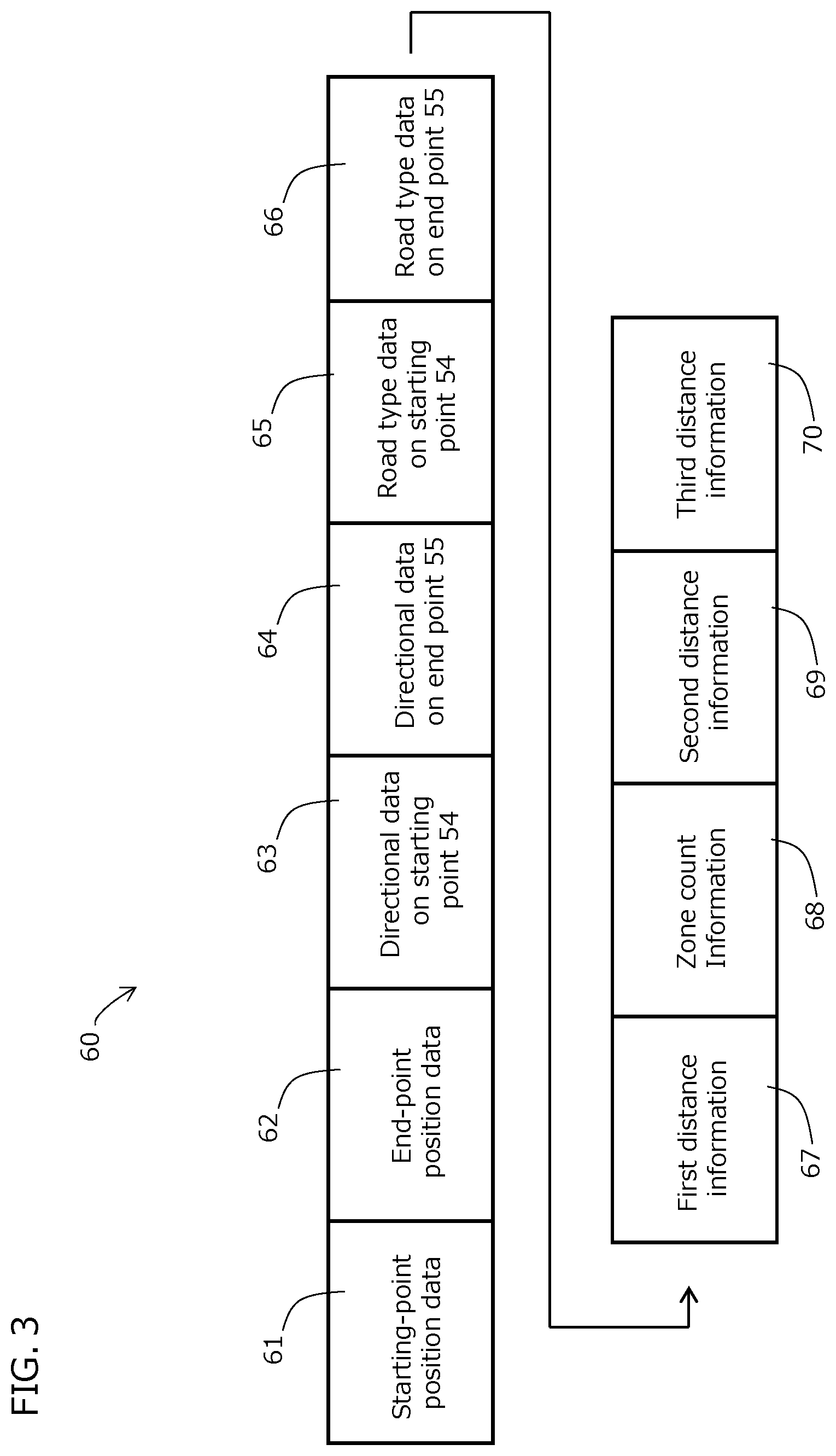 Patent US12504296 Figure 3 – Processor and processing method