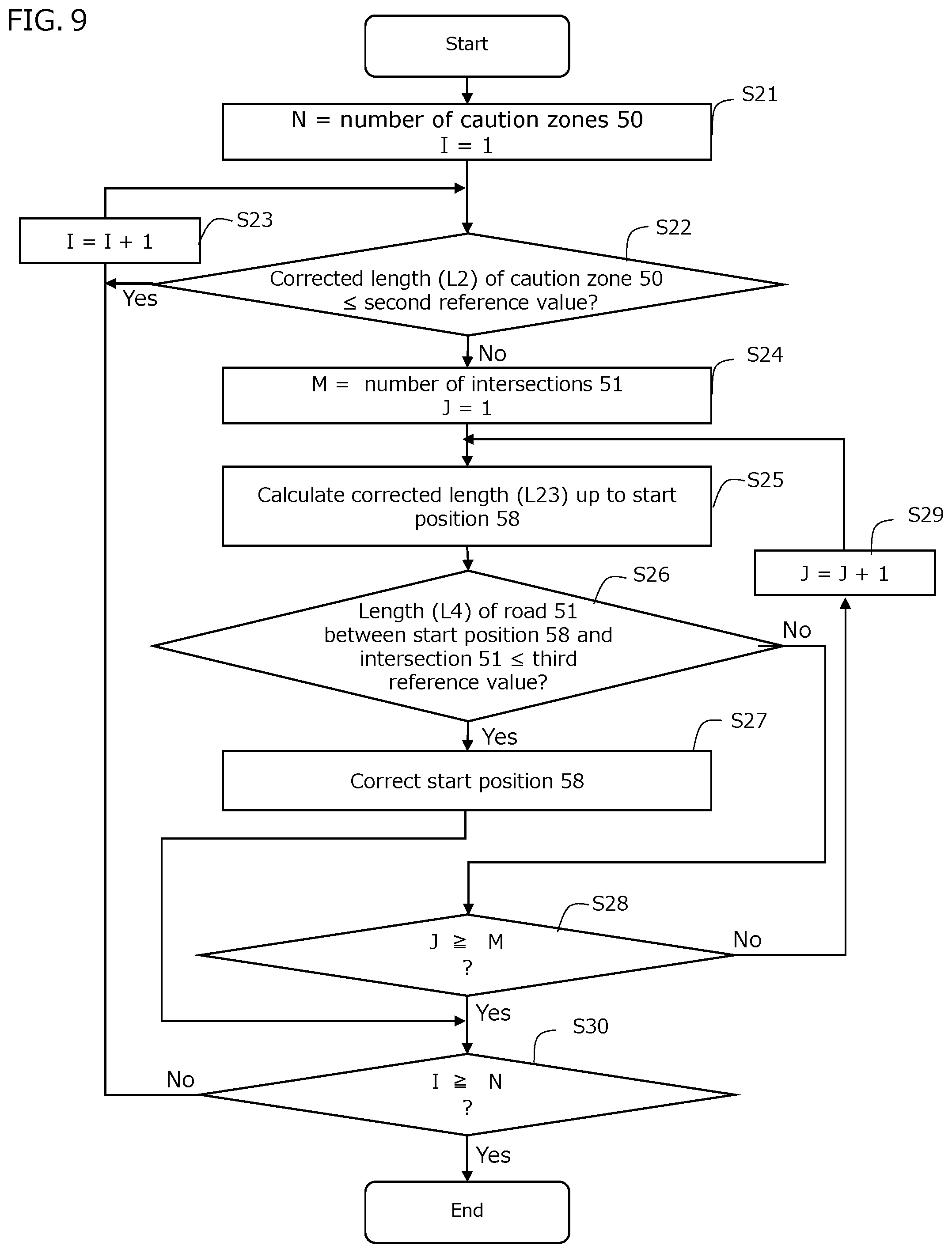Patent US12504296 Figure 9 – Processor and processing method