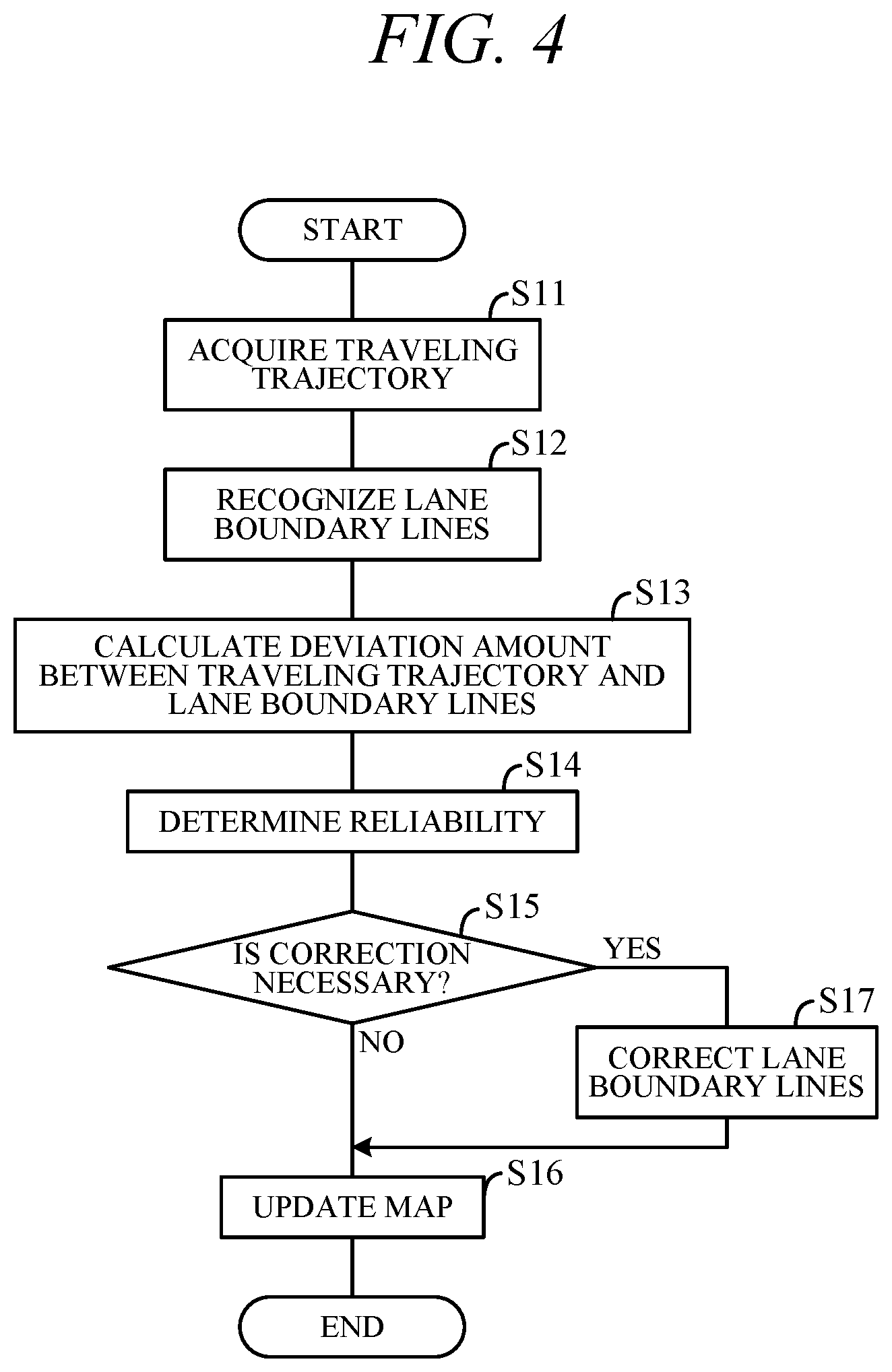 Patent US12504297 Figure 4 – Map reliability determination apparatus and driving assistance apparatus