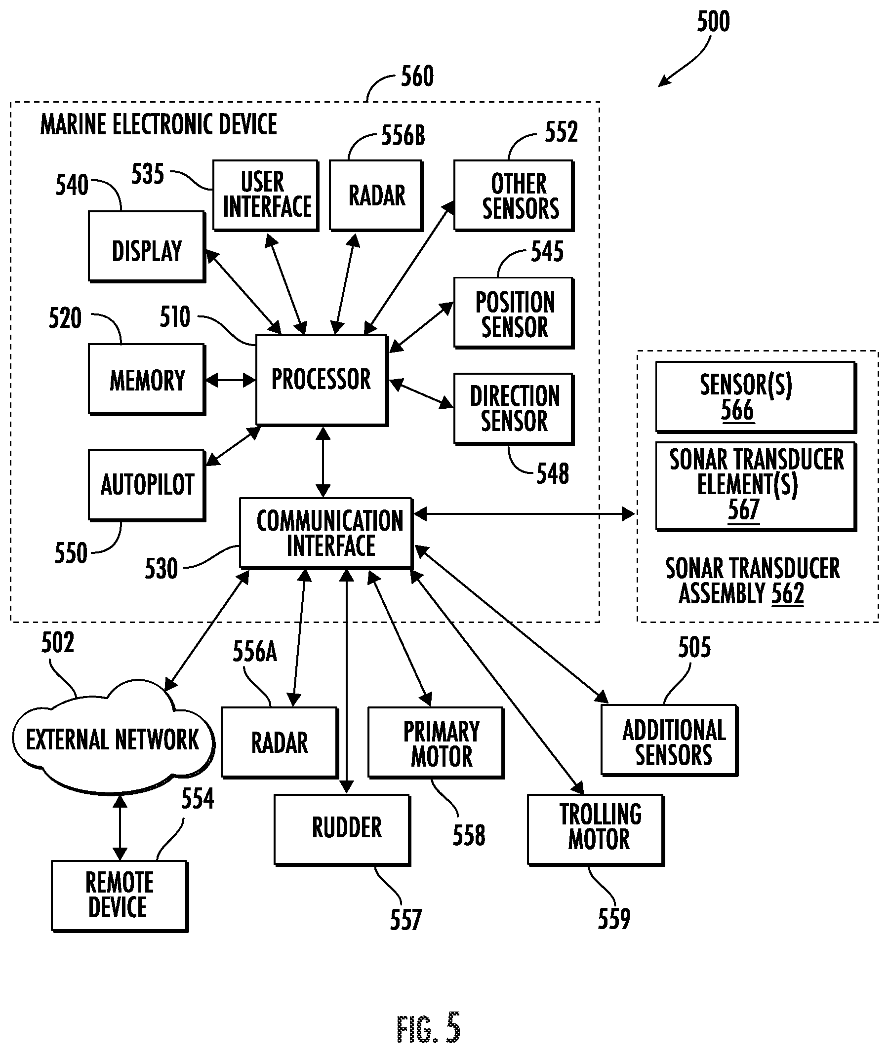 Patent US12504298 Figure 5 – Radar slam for watercraft operation including auto docking
