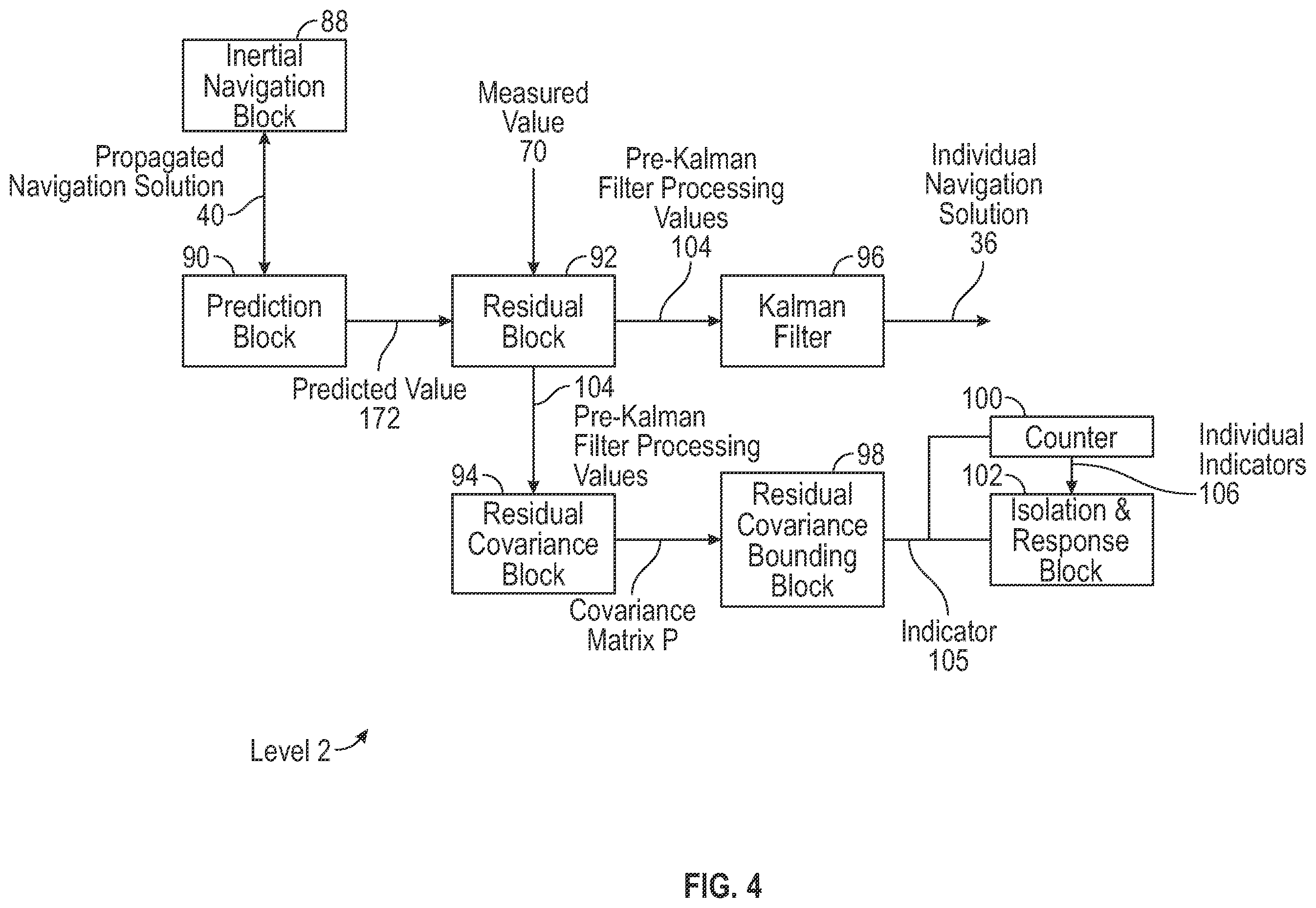 Patent US12504299 Figure 3 – Fault detection, containment, isolation, and response architecture for a position, navigation, and timing (PNT) system