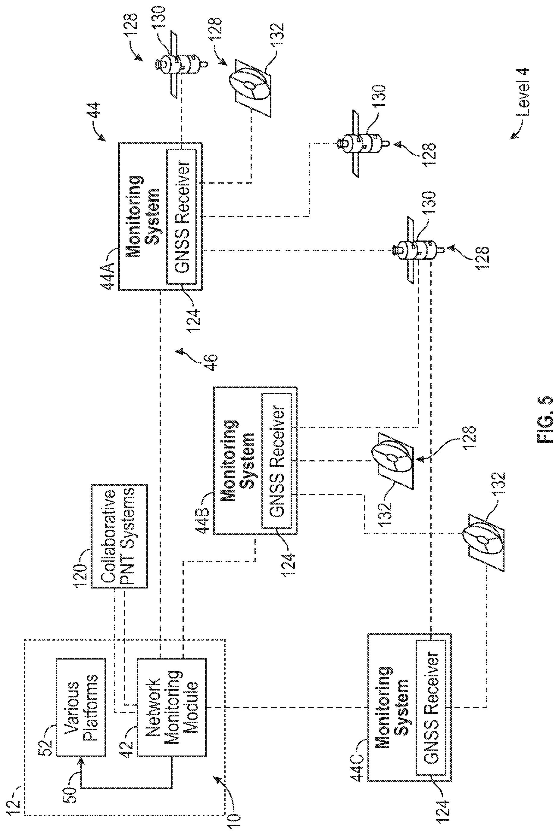 Patent US12504299 Figure 4 – Fault detection, containment, isolation, and response architecture for a position, navigation, and timing (PNT) system