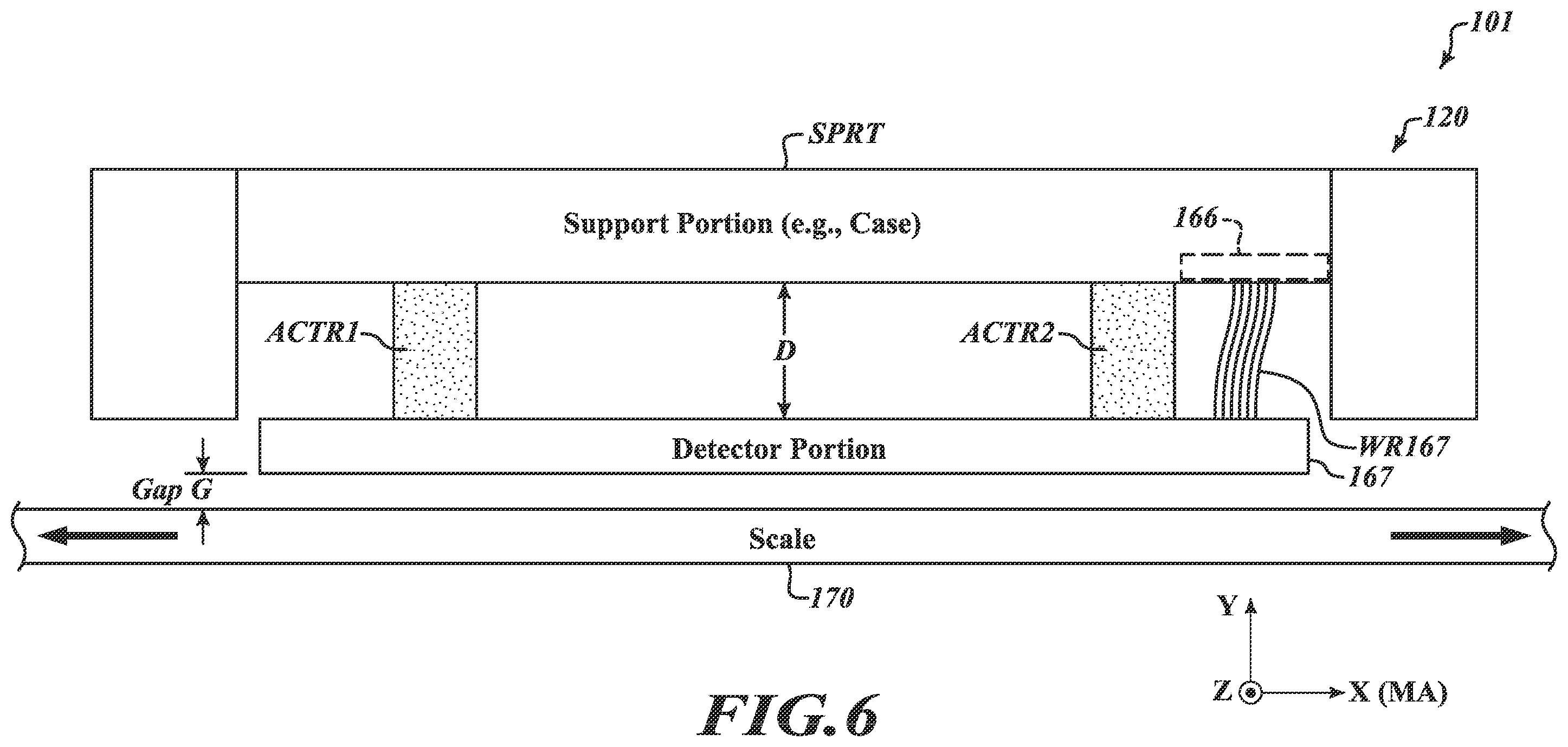 Patent US12504301 Figure 6 – Inductive linear encoder with gap adjustment