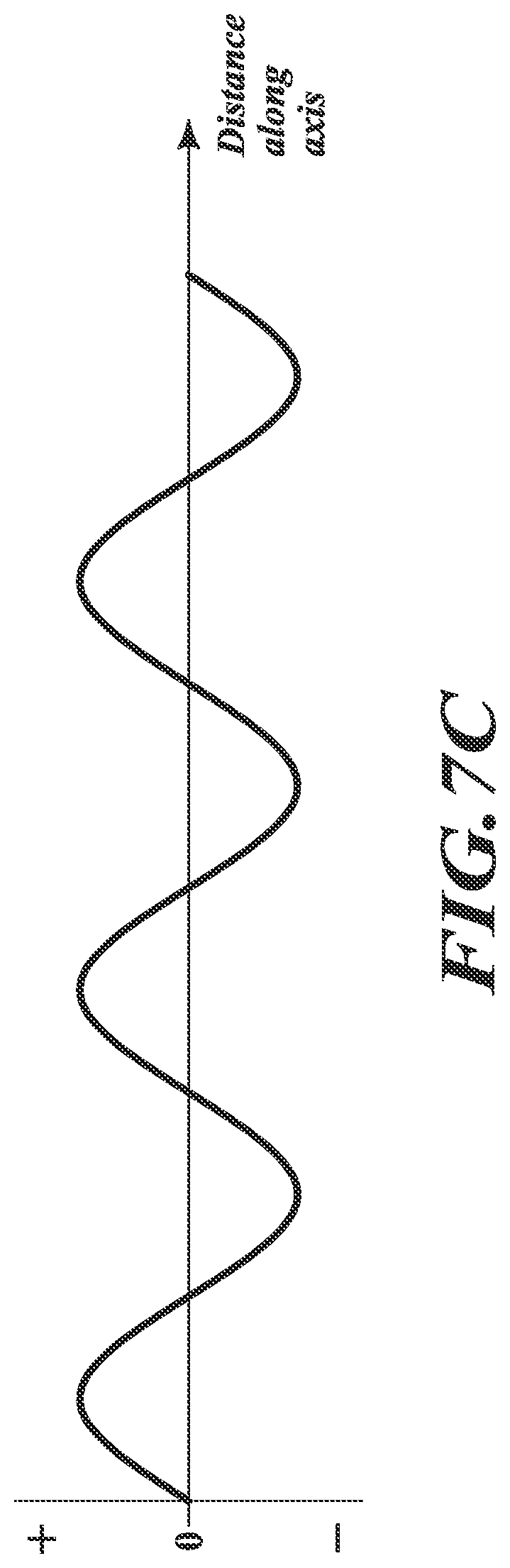 Patent US12504301 Figure 9 – Inductive linear encoder with gap adjustment