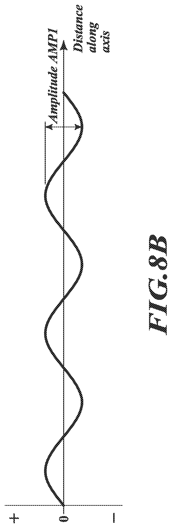 Patent US12504301 Figure 11 – Inductive linear encoder with gap adjustment