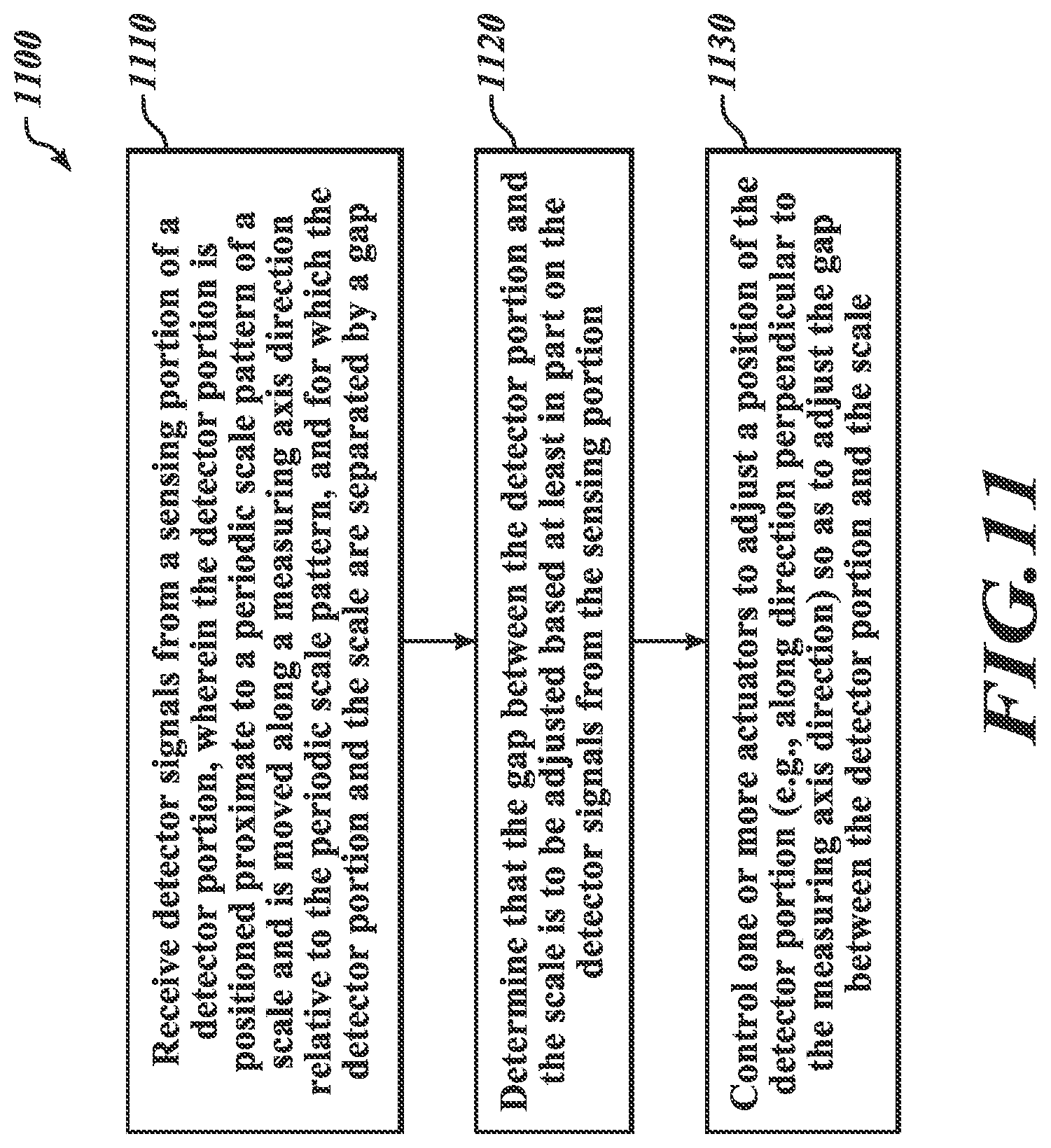 Patent US12504301 Figure 15 – Inductive linear encoder with gap adjustment
