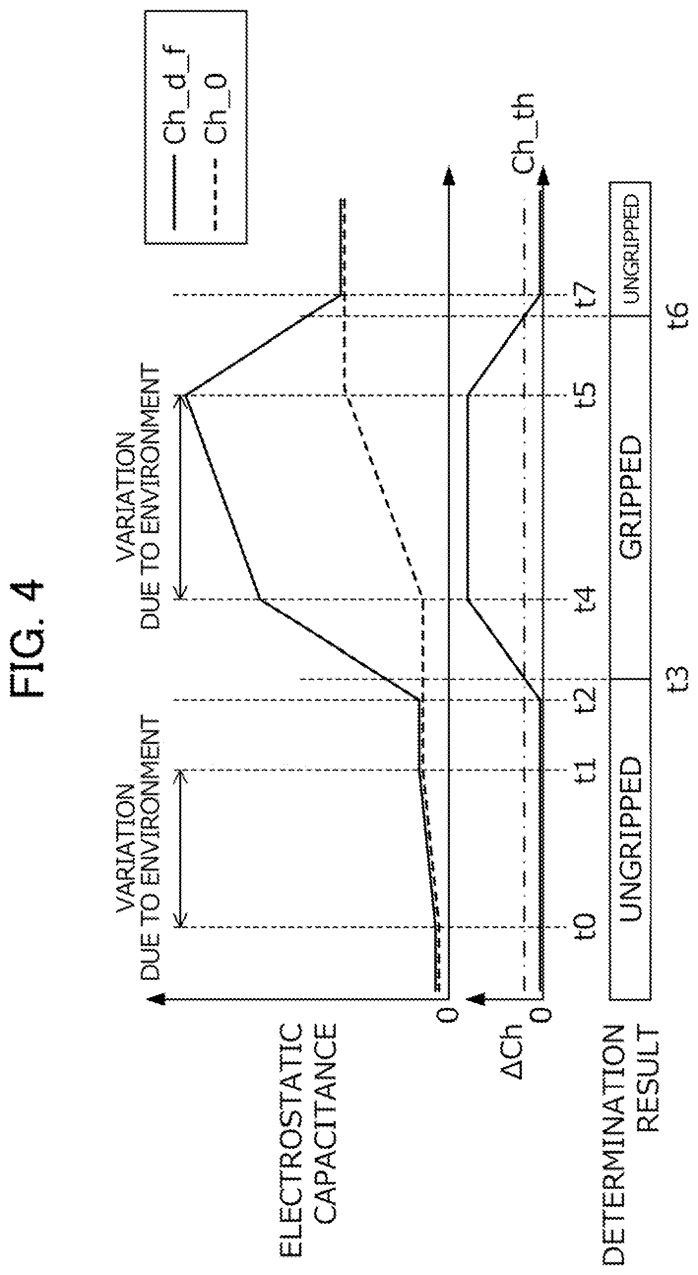 Patent US12504303 Figure 4 – Steering device