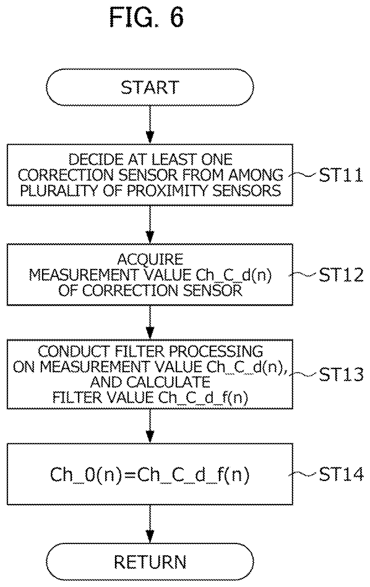 Patent US12504303 Figure 6 – Steering device