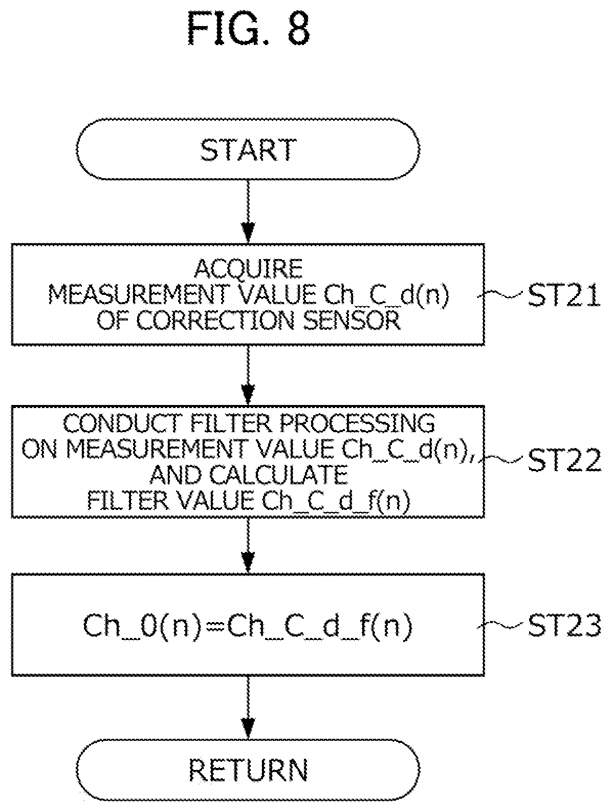 Patent US12504303 Figure 8 – Steering device