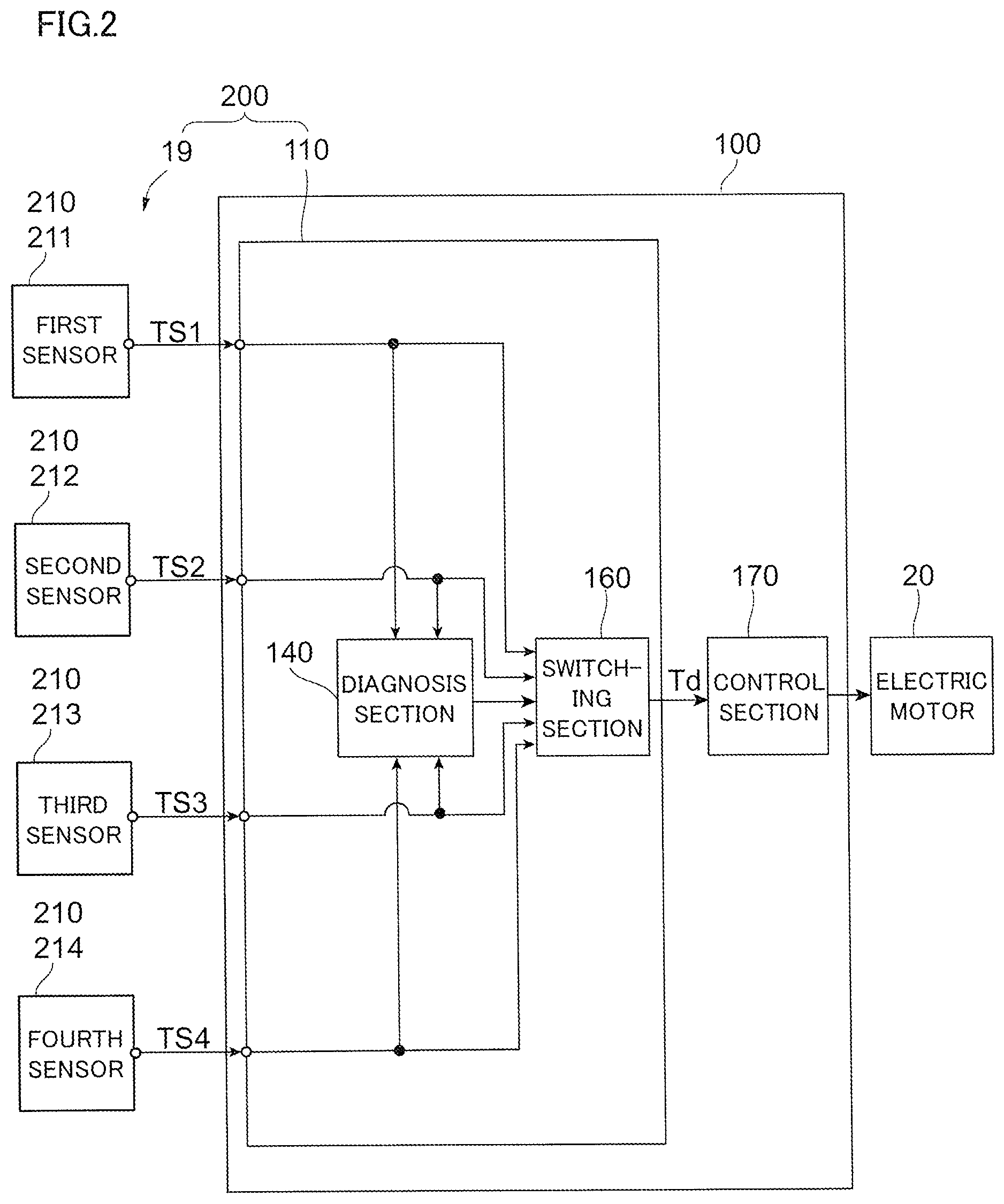 Patent US12504304 Figure 2 – Detection device and steering device