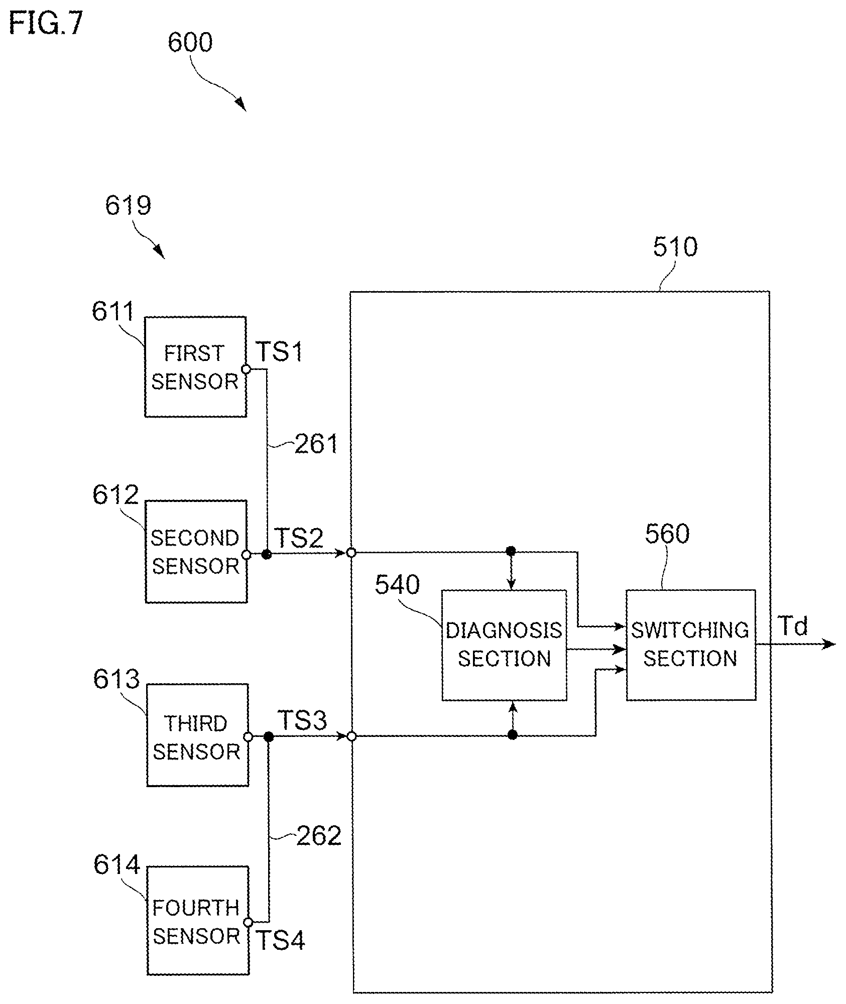 Patent US12504304 Figure 7 – Detection device and steering device