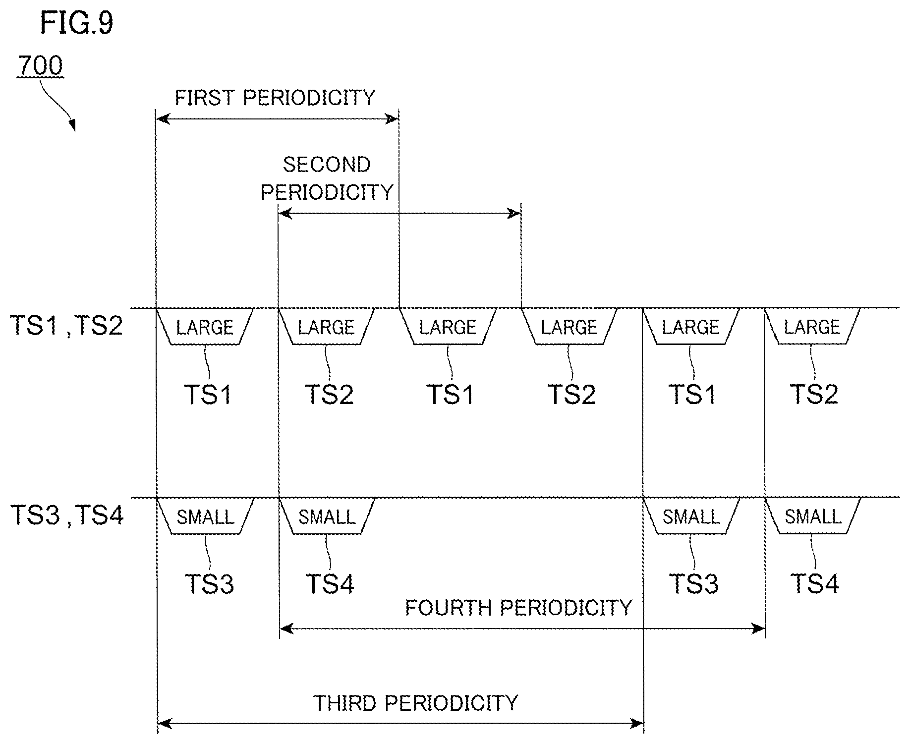 Patent US12504304 Figure 9 – Detection device and steering device