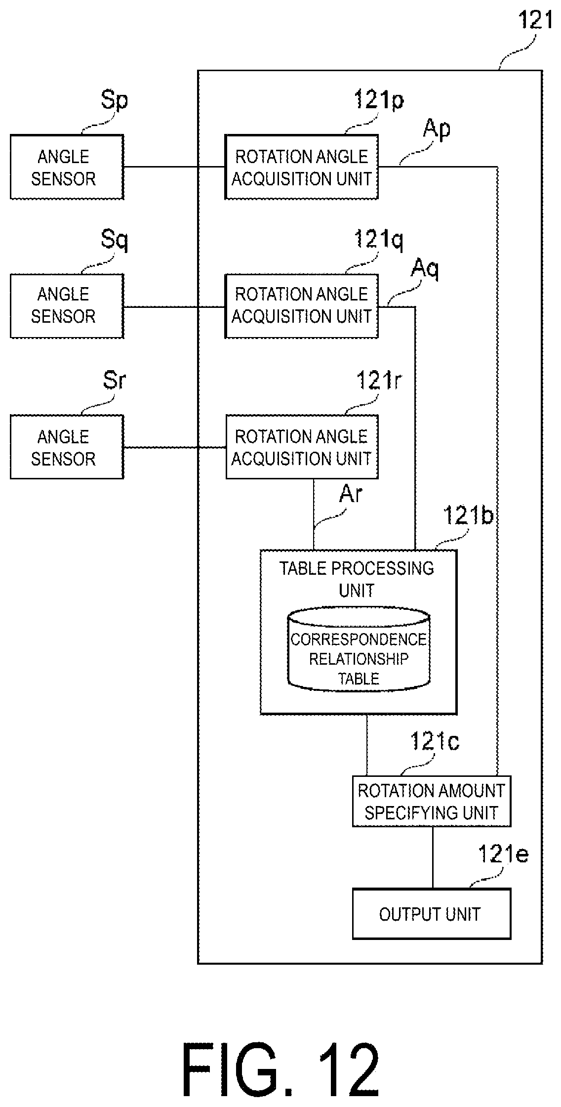 Patent US12504306 Figure 12 – Absolute encoder