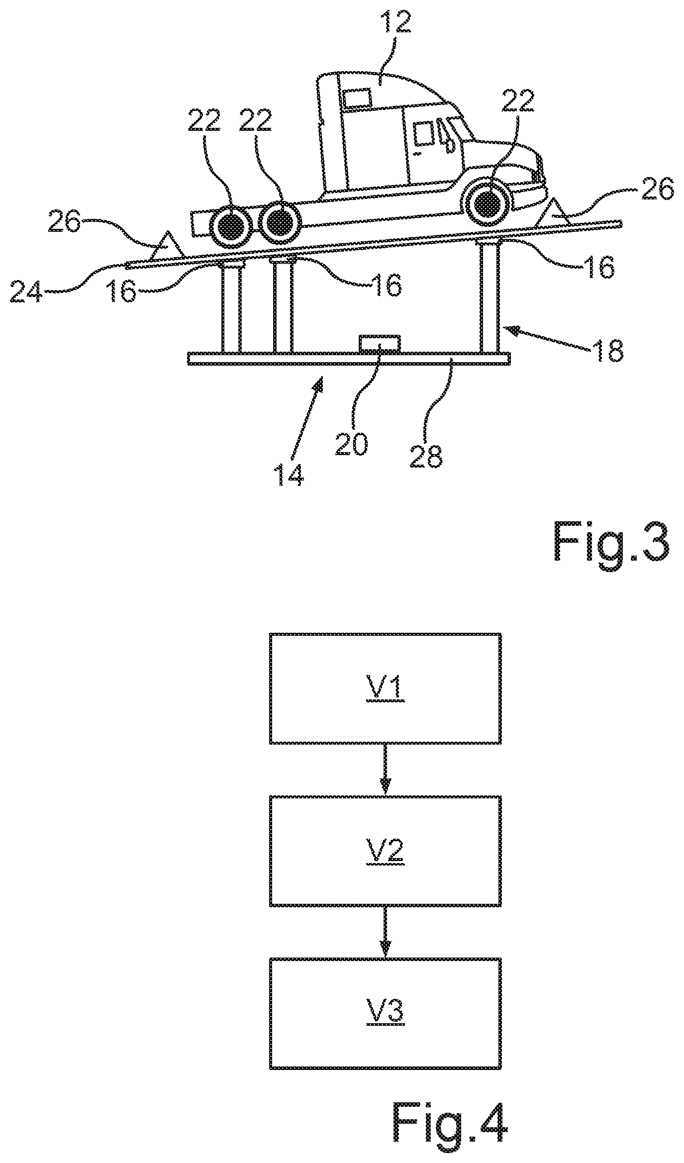 Patent US12504314 Figure 3 – Weighing device, method for determining a center of gravity of a motor vehicle, and method for operating a motor vehicle