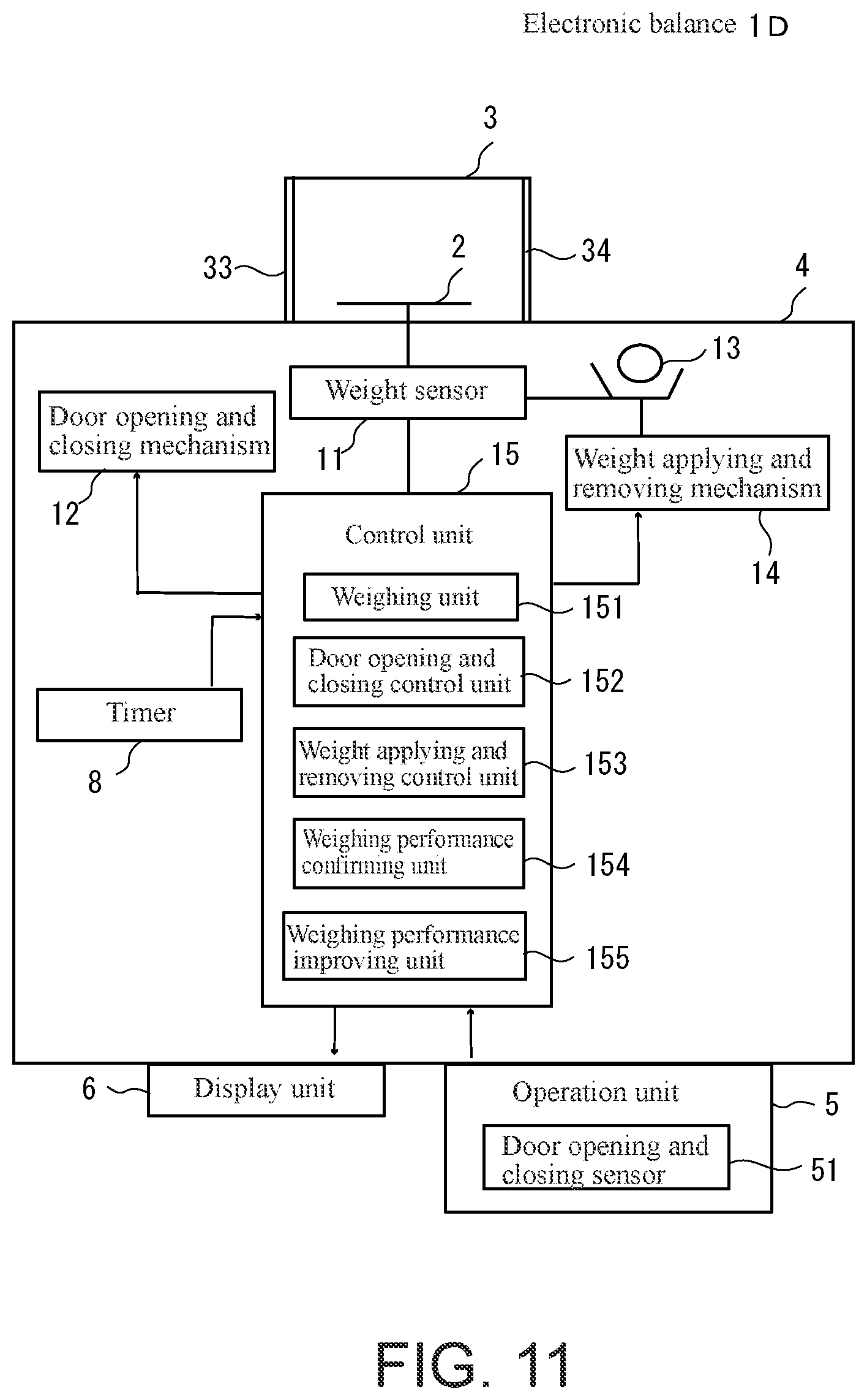Patent US12504316 Figure 10 – Method for confirming weighing performance of balance, and balance for the same