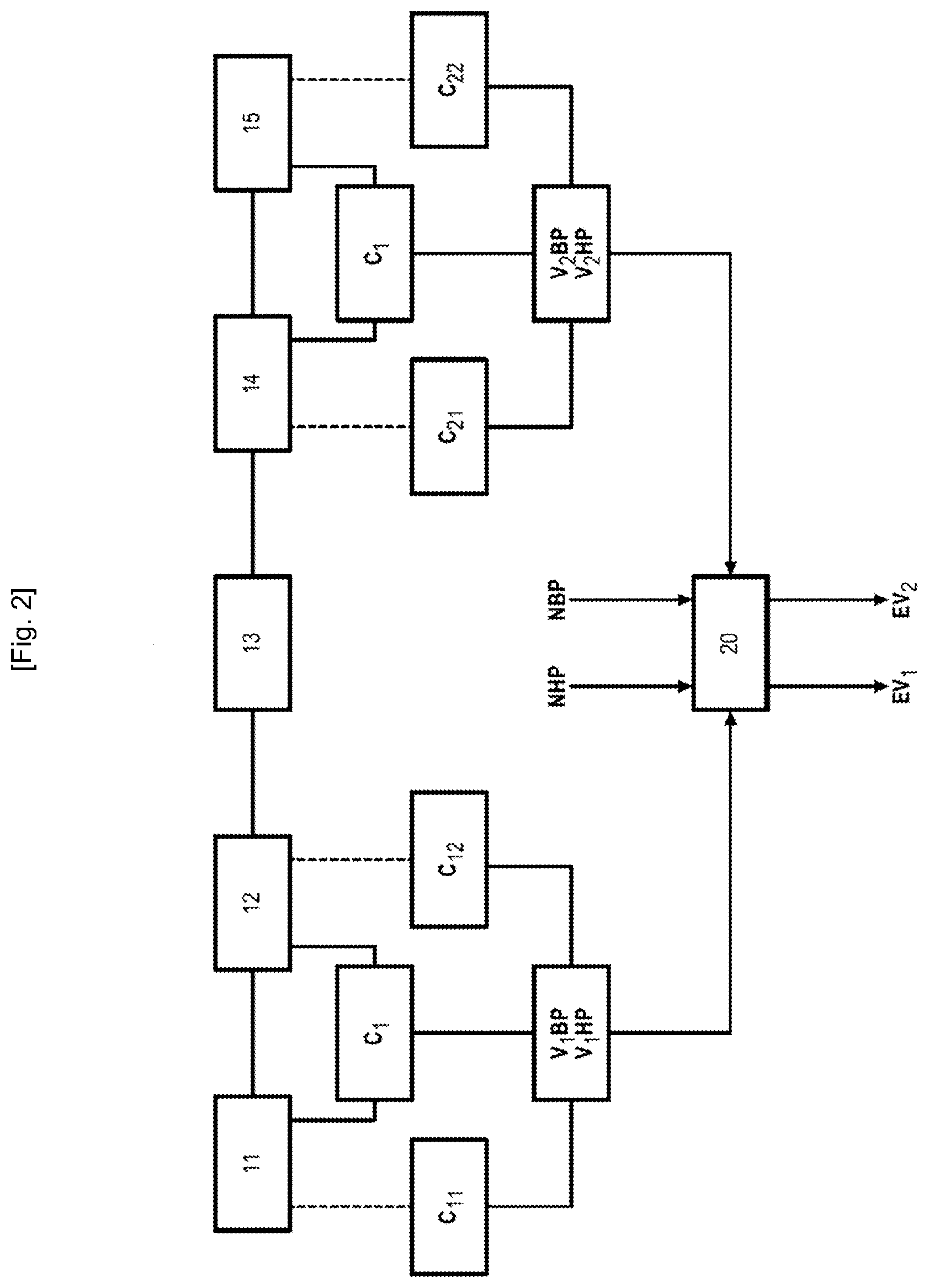 Patent US12504318 Figure 2 – Monitoring of the state of health of at least two vibration sensors of a bypass turbomachine