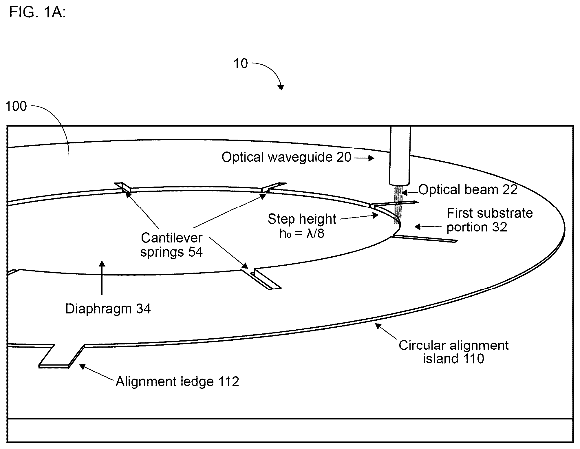 Patent US12504320 Figure 1 – Self-aligning optical acoustic sensors