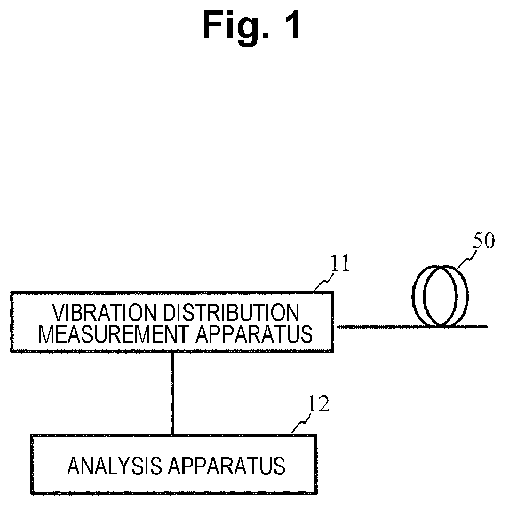 Patent US12504321 — Overhead optical cable test system and method — Figure 1